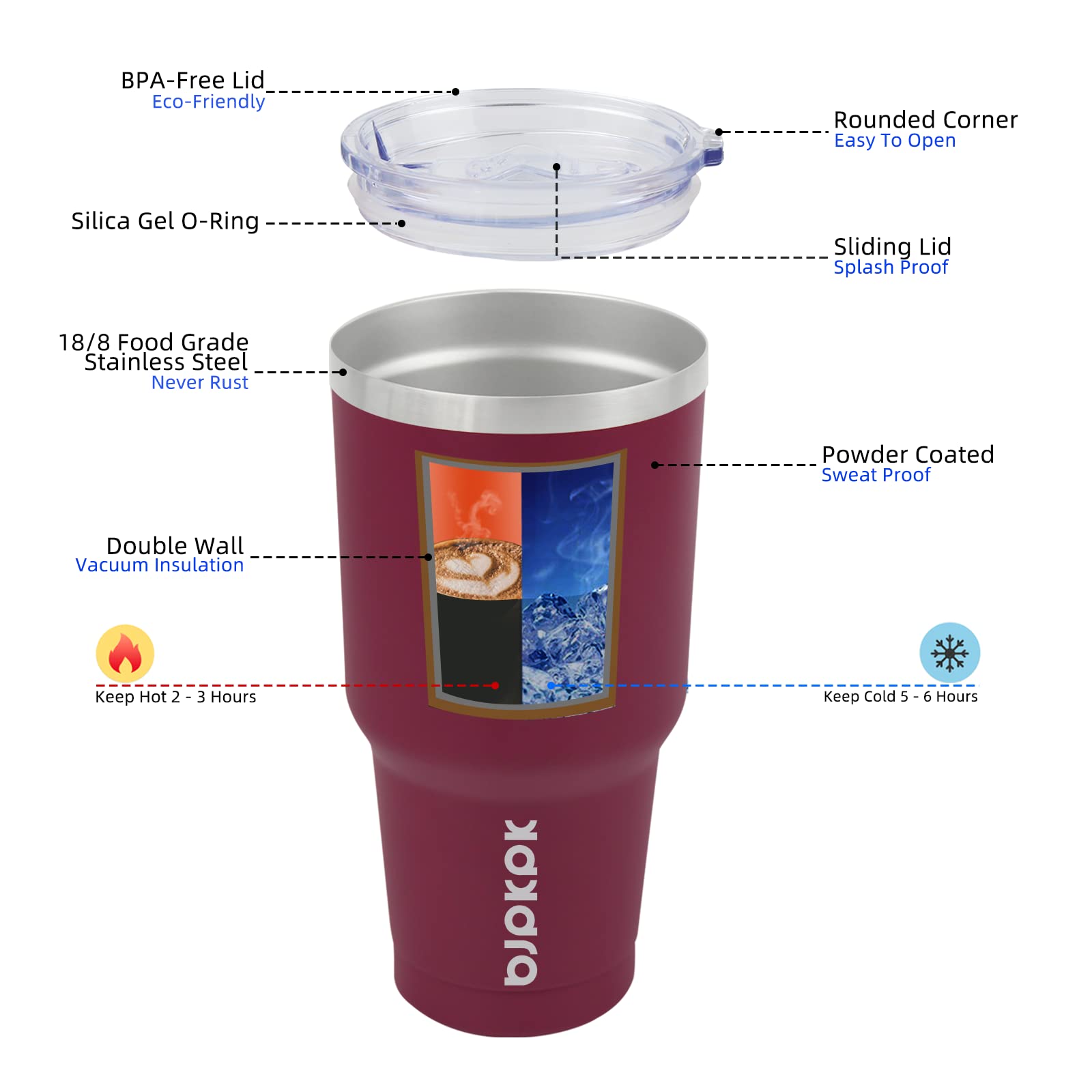 Bjpkpk 30 Oz Stainless Steel Insulated Tumbler With Lid And Straw Reusable Ice Travel Coffee Thermal Tumblers Cup,Brick Red - Va