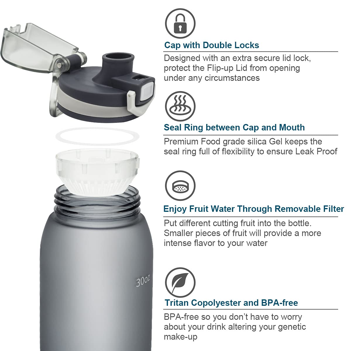 Teentumn 30oz Sport Water Bottle with Time Markers  Large Durable Gym Plastic Bottle Tritan BPA Free for Fitness  Outdoor Enthusiasts  Leakproof Gray (Pack of 1)