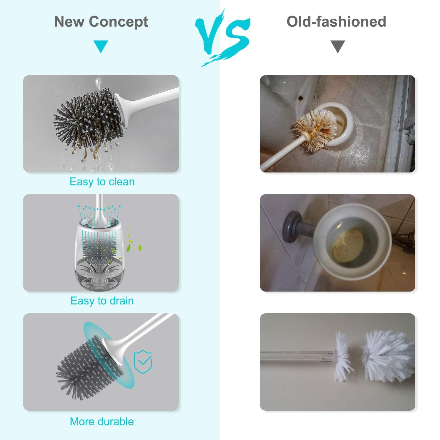 Hetlesh Toilet Brush And Holder Set For Bathroom, Flexible Toilet Cleaning Bowl Brush Head With Silicone Bristles, Compact Size