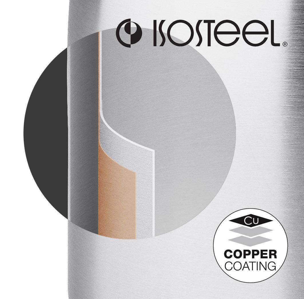 Isosteel Va-9591Tq Coffee Mug Stainless Steel