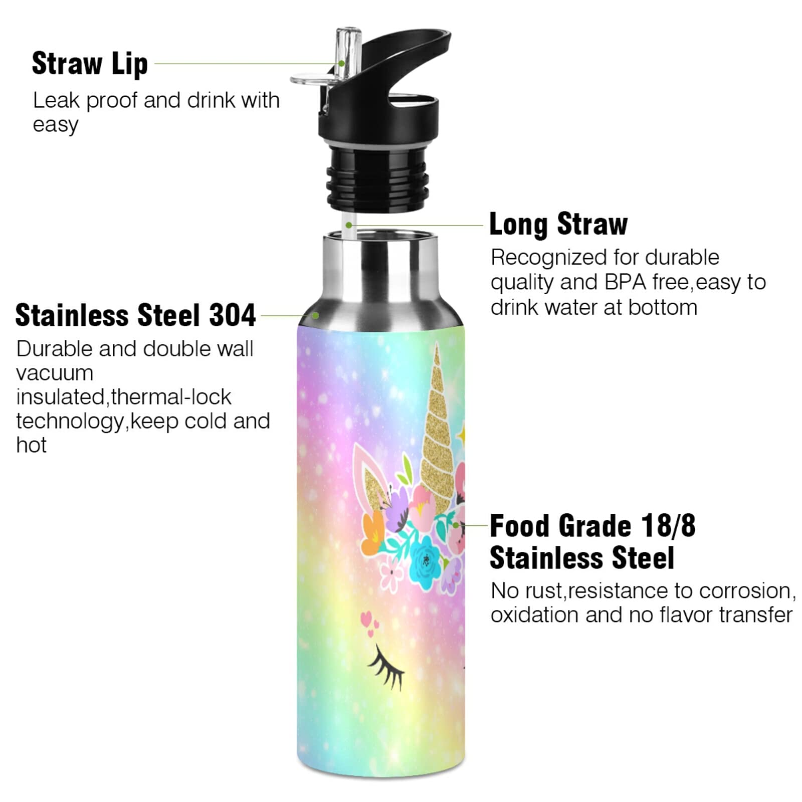 Unicorn Insulated Water Bottles Kids Rainbow With Straw Lid & Handle Reusable Vacuum Stainless Steel 20 Oz