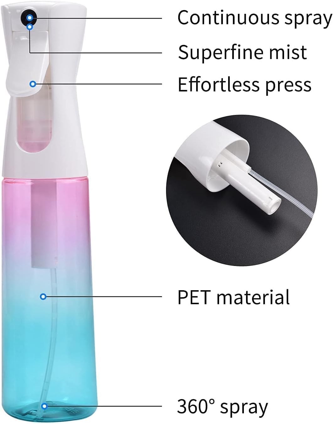 (2 Packs) Hair Spray Bottles, Continuous Water Mister Spray Bottle Empty For Hairstyling, Skin Care, Cleaning And Plant Spraying