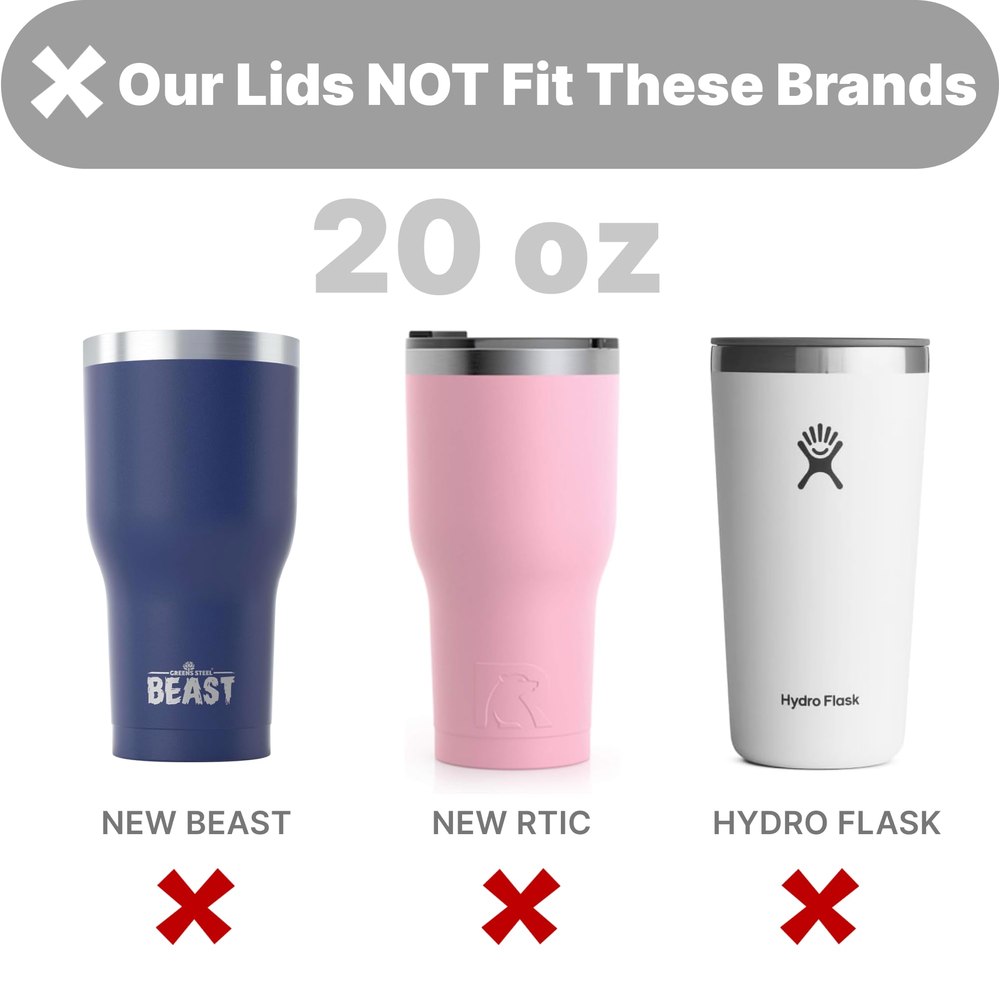 Bluwing 20 Oz Tumbler Lids For Yeti, Sunwill, Wetoweto Tumbler And More, 2 Pack Spill Proof Covers For 20Oz Tumblers, Bpa-Free