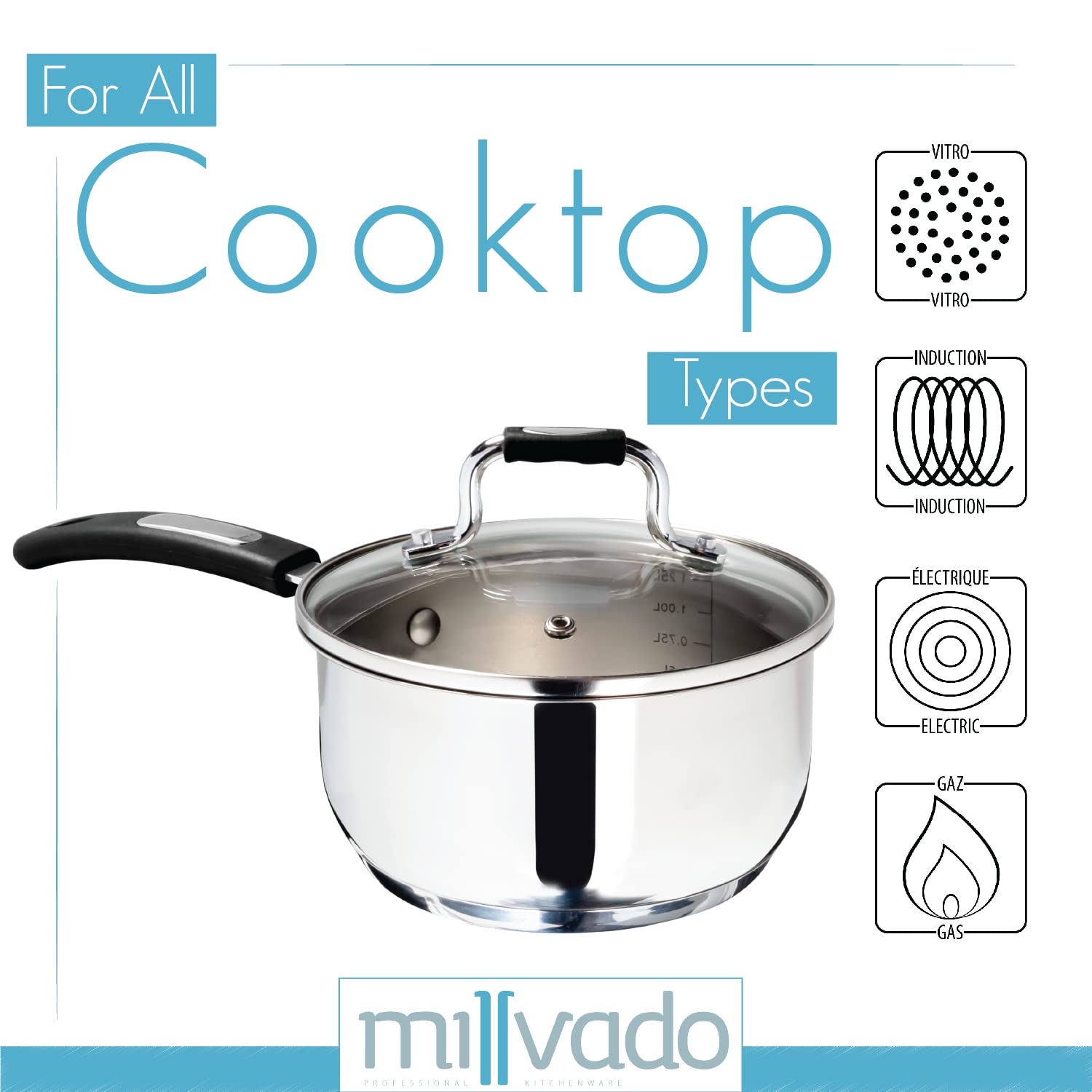 Millvado Sauce Pan, Stainless Steel 1.7 Quart Sauce Pan With Clear Glass Lid And Permanent Measurement Markings, Small Boiling P