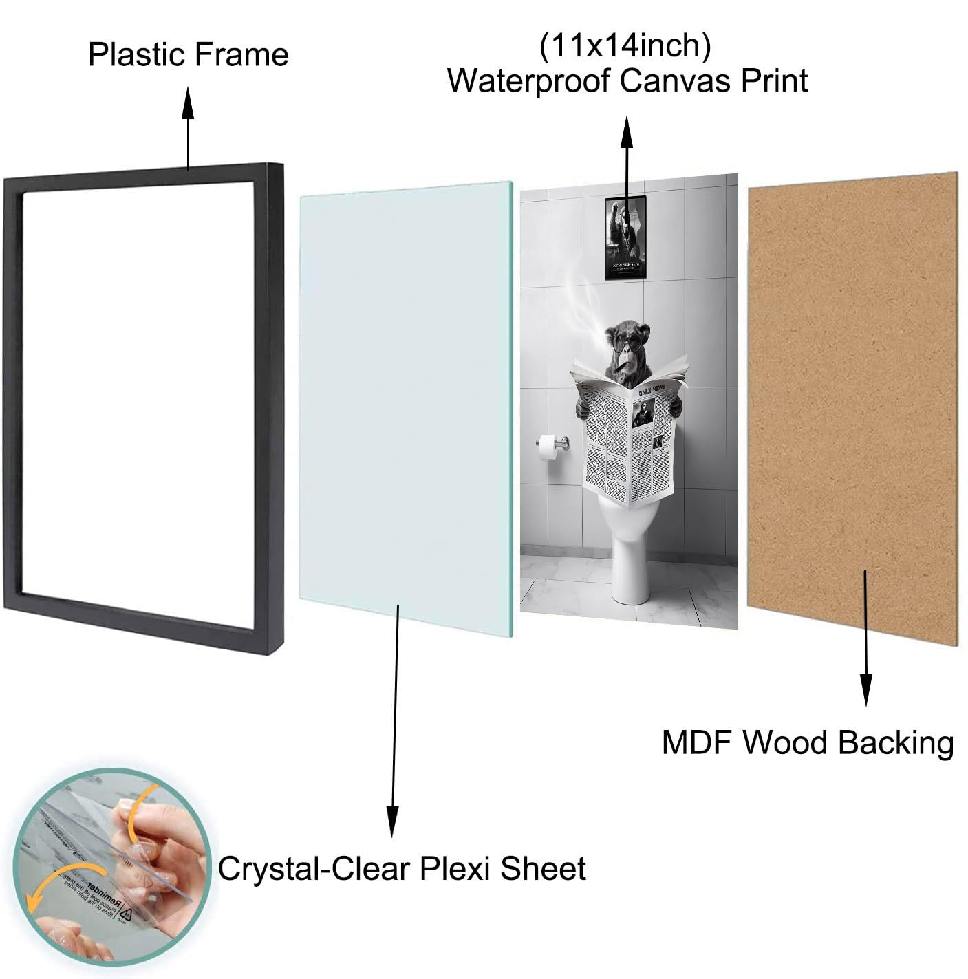 Black And White Wall Art, Framed Bathroom Decor Wall Art, Funny Animal Bathroom Wall Decor, Funny Chimpanzee On Toilet (Framed,1