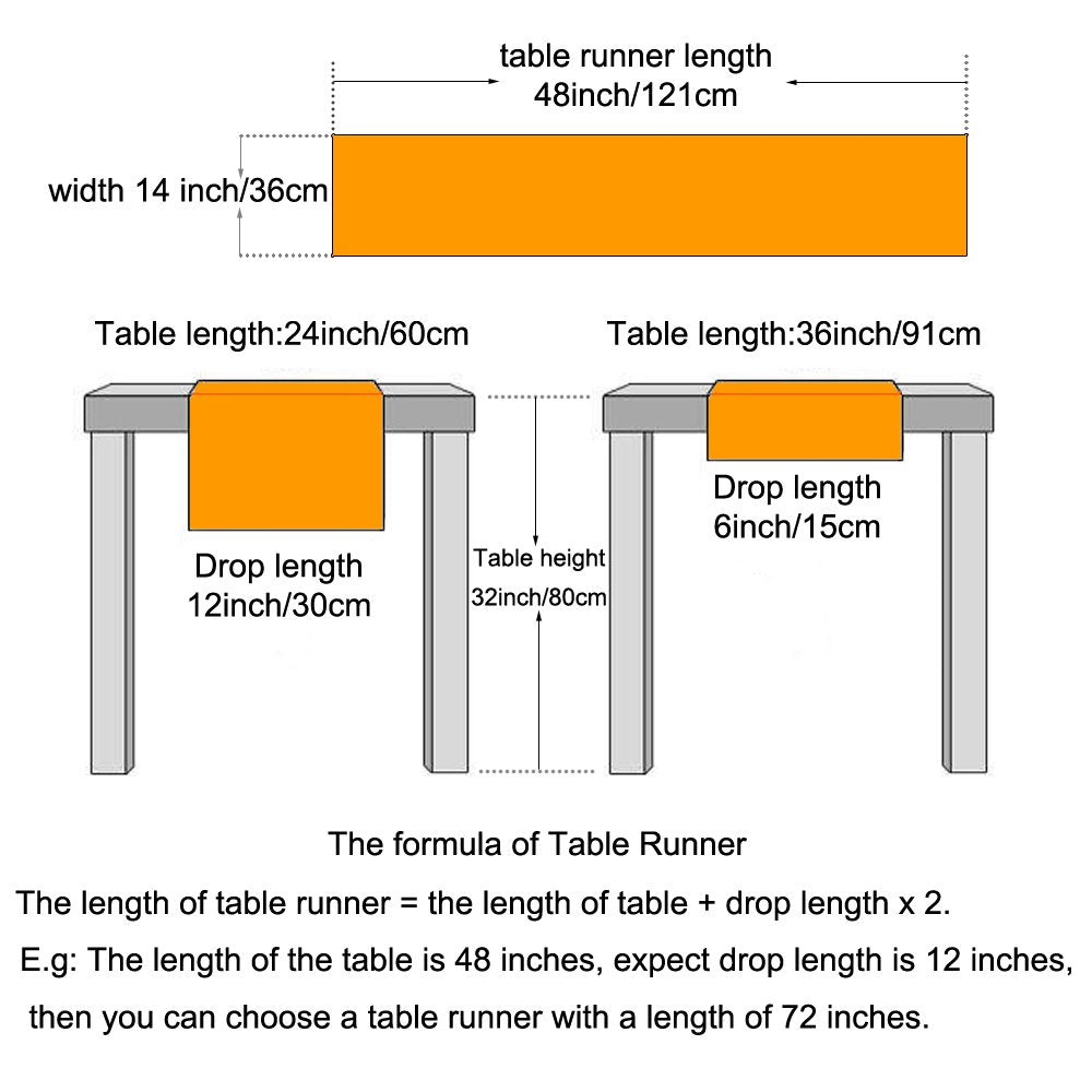 KEPSWET Cotton Handmade Crochet Lace Table Runner Blue Rectangle Coffee Table Dresser Decor (14x48 inch)