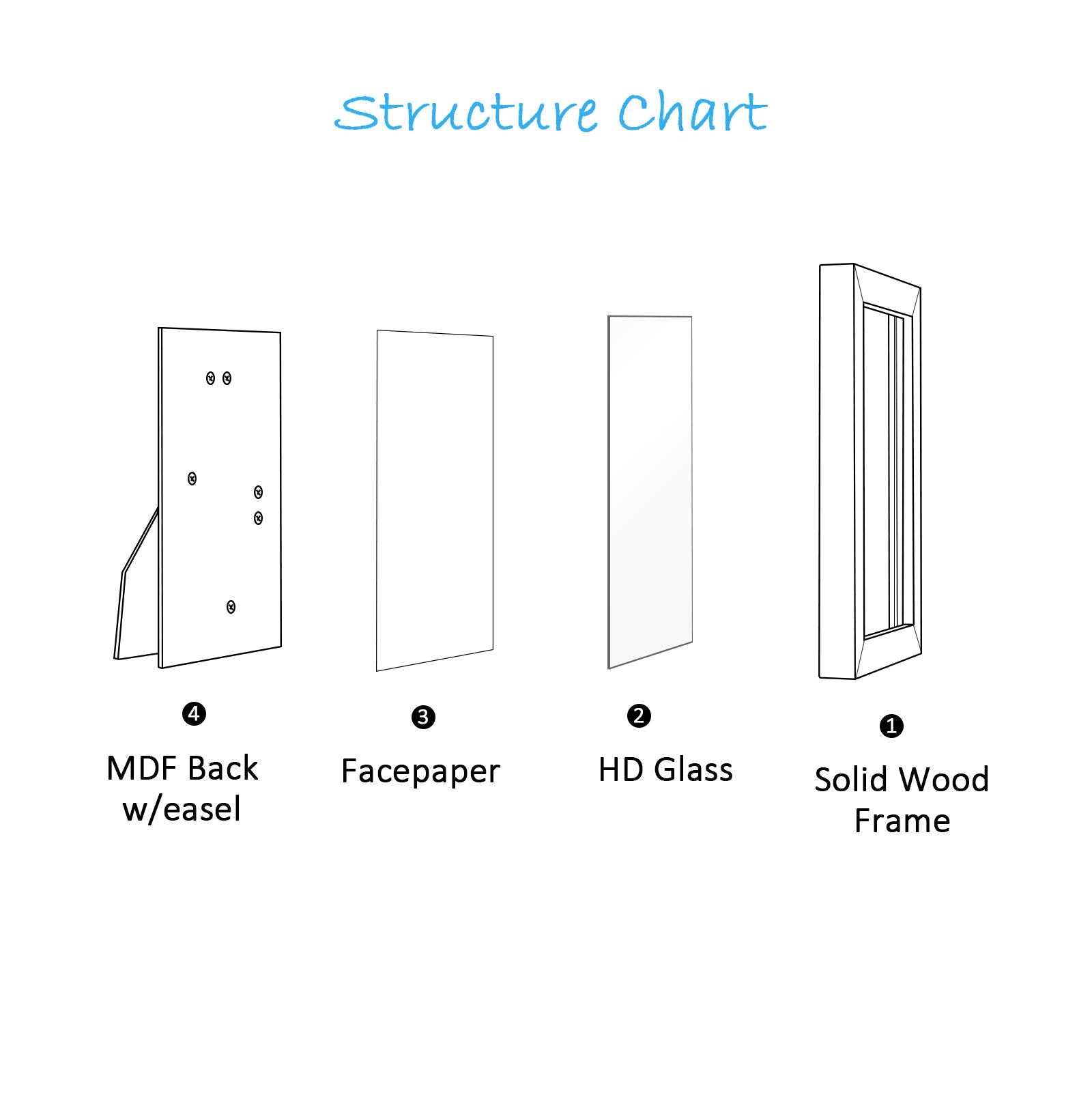 ATOBART 8x10 Set of 6 Oak Wood Picture Frame Solid Wooden Photo Frame Natural Wood Color Frames with Real Glass for Wall Mountin