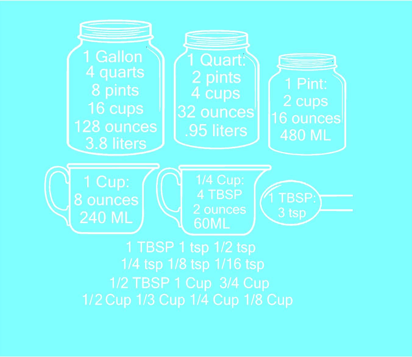 Kitchen Conversion Measuring Cups Charts By Walls With Style (Black)