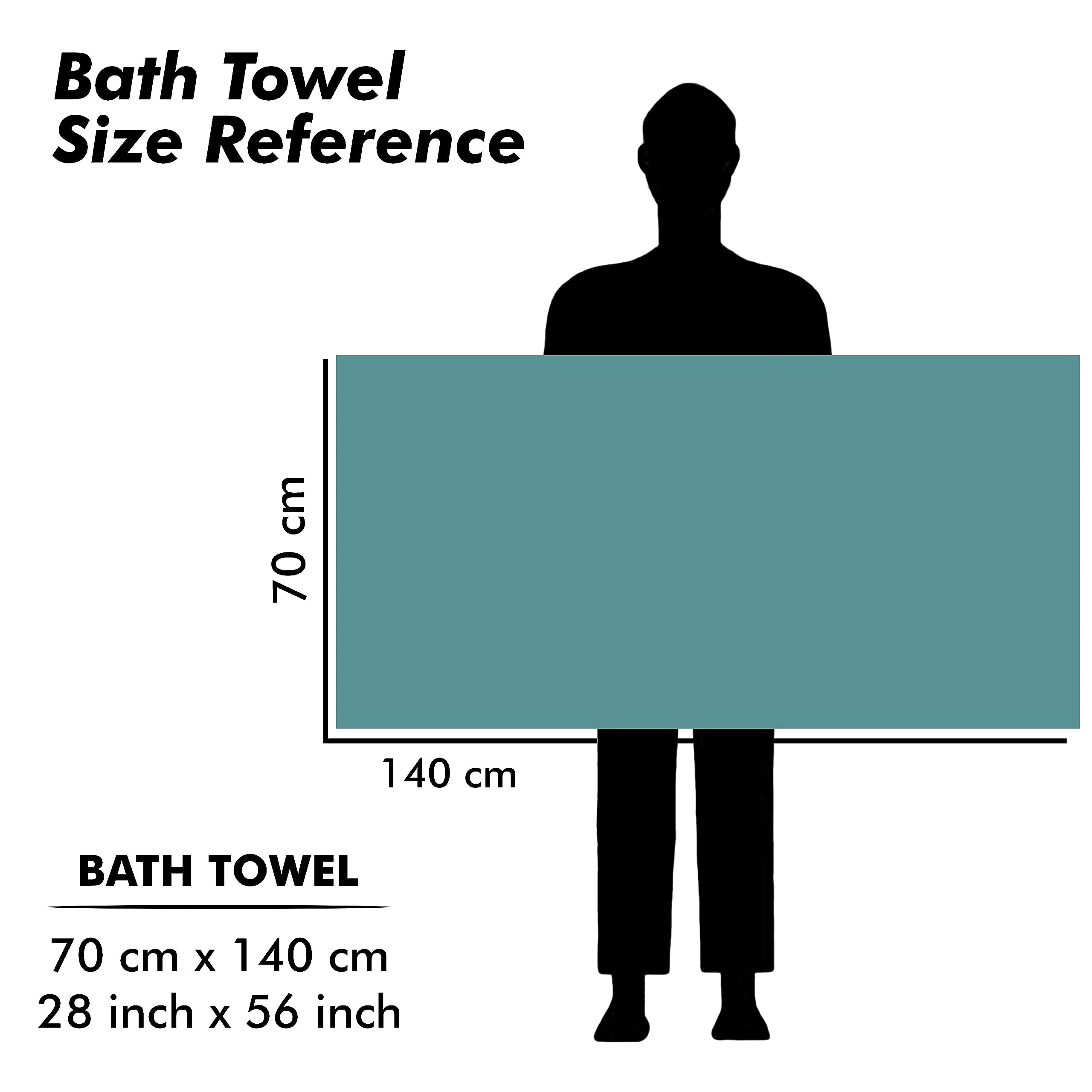 UrbanLeaf Microfiber Large Bath Towel | Quick Dry Super Absorbent - Bath Towel for Men and Women | Navy Blue & Green | Towel for