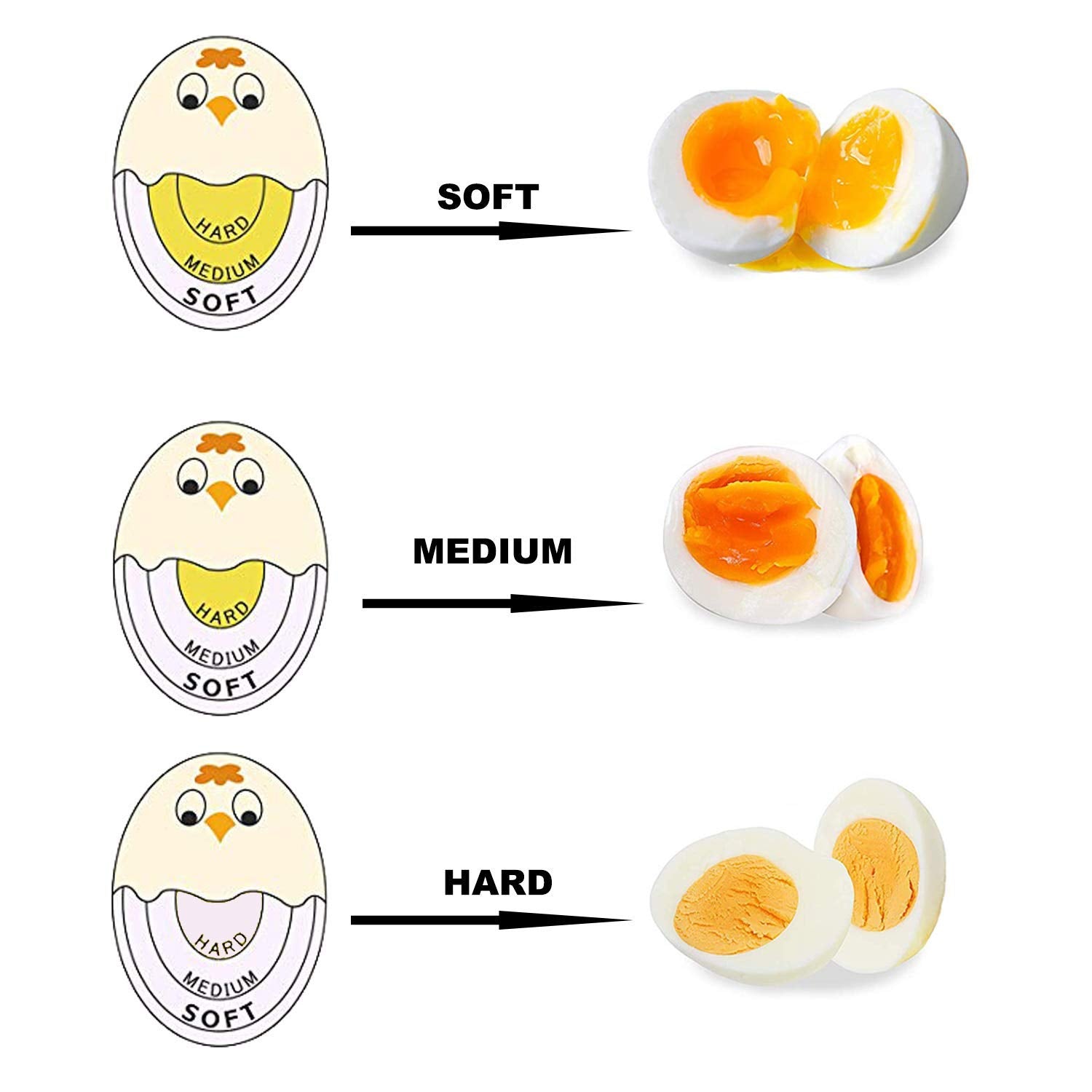 Egg Timer Sensitive Hard  Soft Boiled Color Changing Indicator Tells When Eggs Are Ready (Yellow 6 Pack)