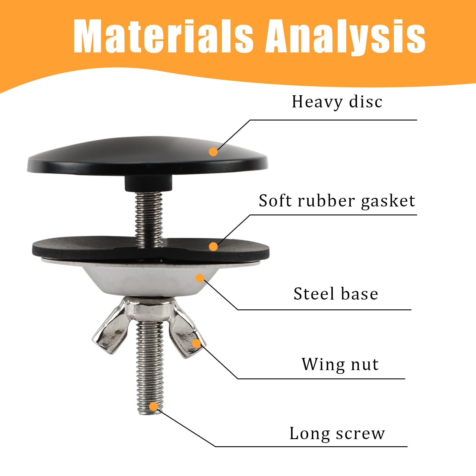 2 Pieces Kitchen Sink Hole Cover, Stainless Steel Faucet Hole Cover, Sink Accessories Washbasin Hole Sealing Plug For Leakage Pr