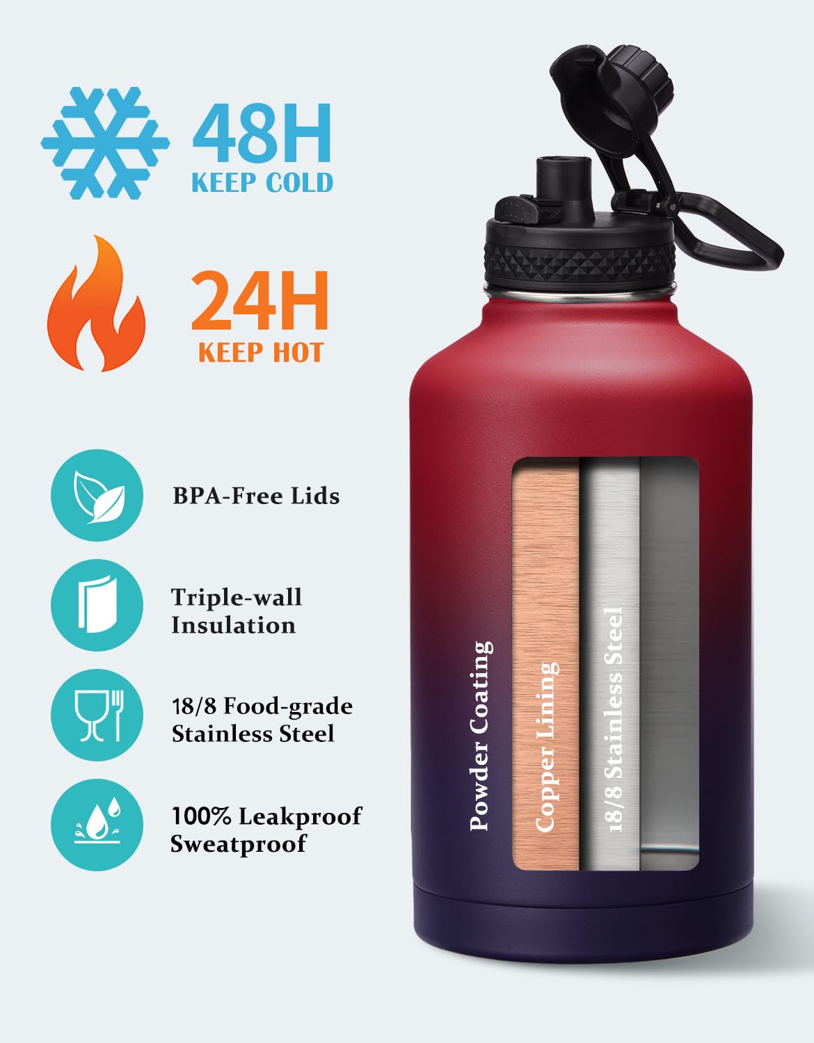 64Oz Stainless Steel Water Bottles - Half Gallon Water Bottle With Straw Lids, Reusable Vacuum Insulated Water Jug W/ Carrier Ba