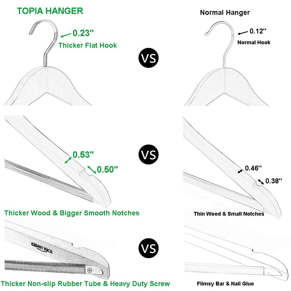 Topia Hanger All White Wooden Hangers, Solid Wood Suit Hangers With Extra Thick Hook And Non Slip Pants Bar, Heavy Duty Coat Han