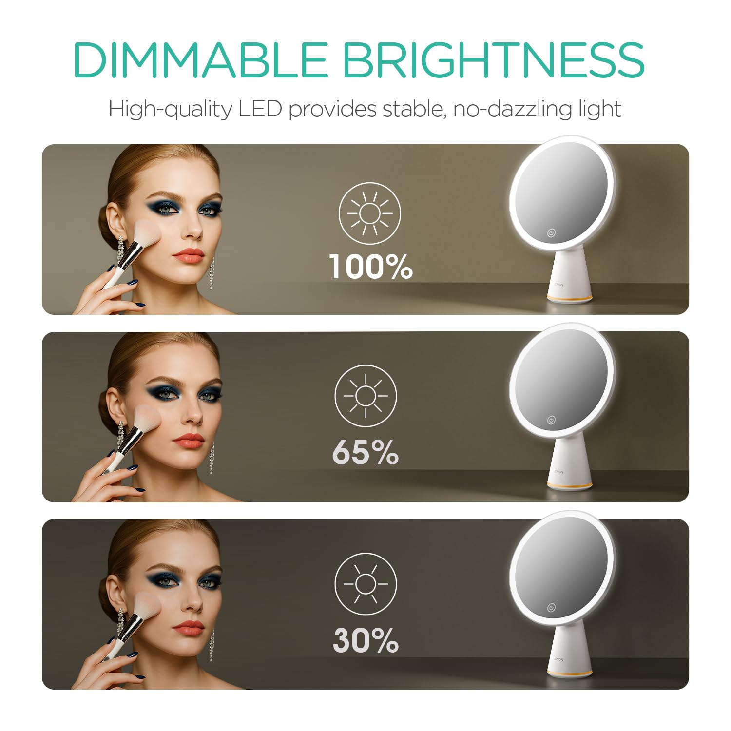 VOYOR Makeup Mirror Rechargeable Travel Vanity Mirror with Lights Removable Desk Mirror Adjustable Angle Light up Makeup Mirror