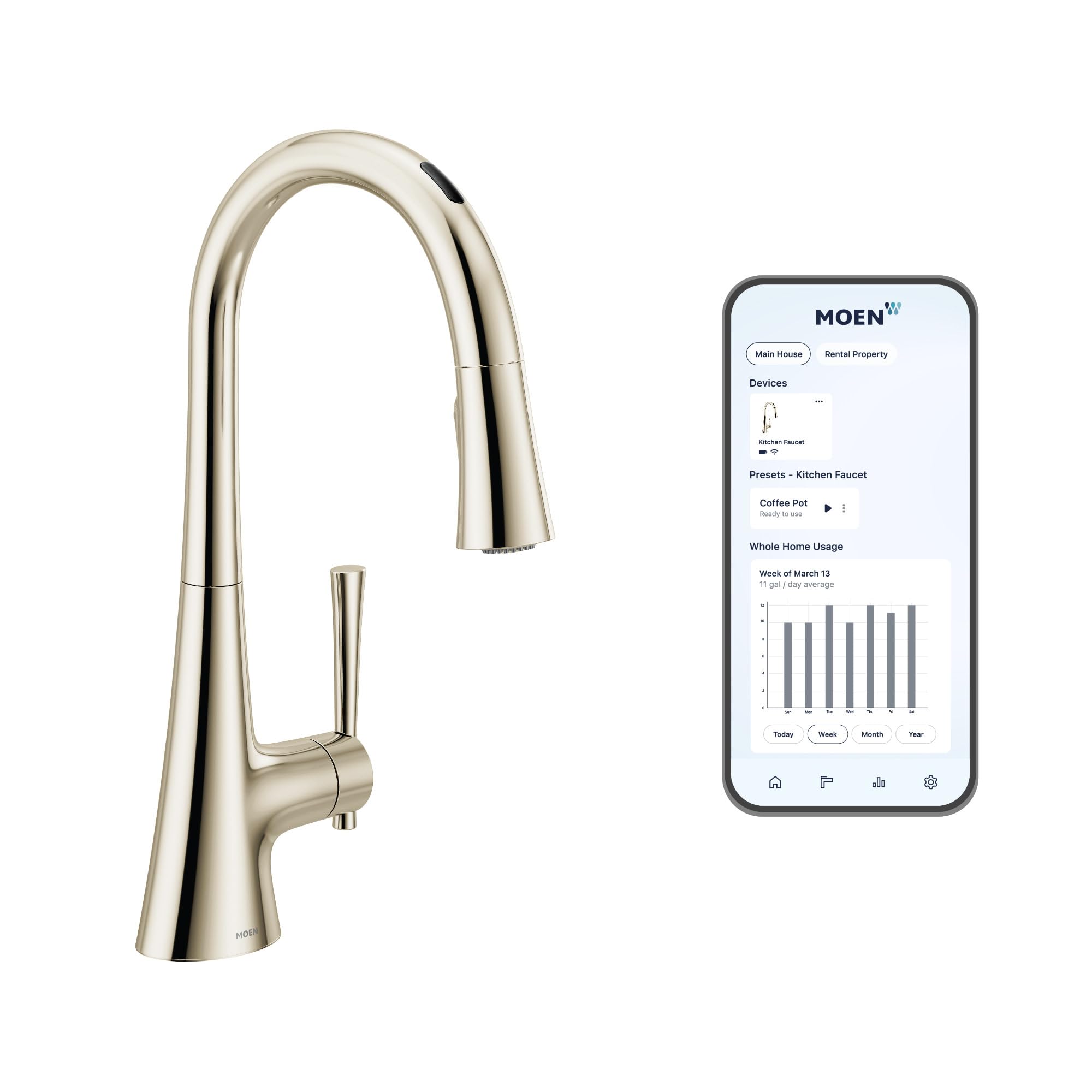 Moen 9126EVNL Kurv Smart Touchless Pull Down Sprayer Kitchen Faucet with Voice Control and Power Boost, Polished Nickel
