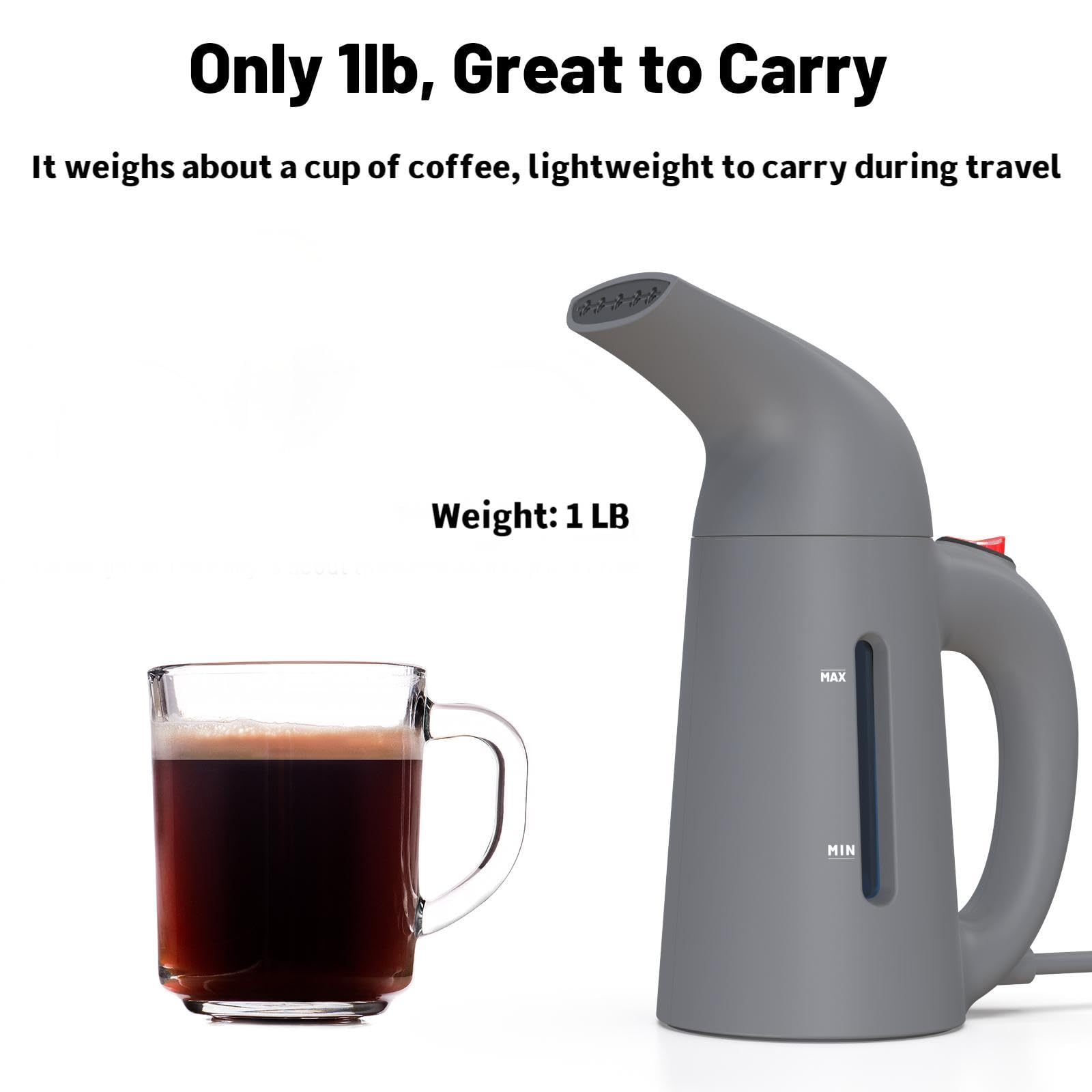 Handheld Garment Steamer For Clothes, Portable Clothes Steamer Remove Wrinkle, 180Ml Water Tank, 12 Minutes Continuous Steam, 2.