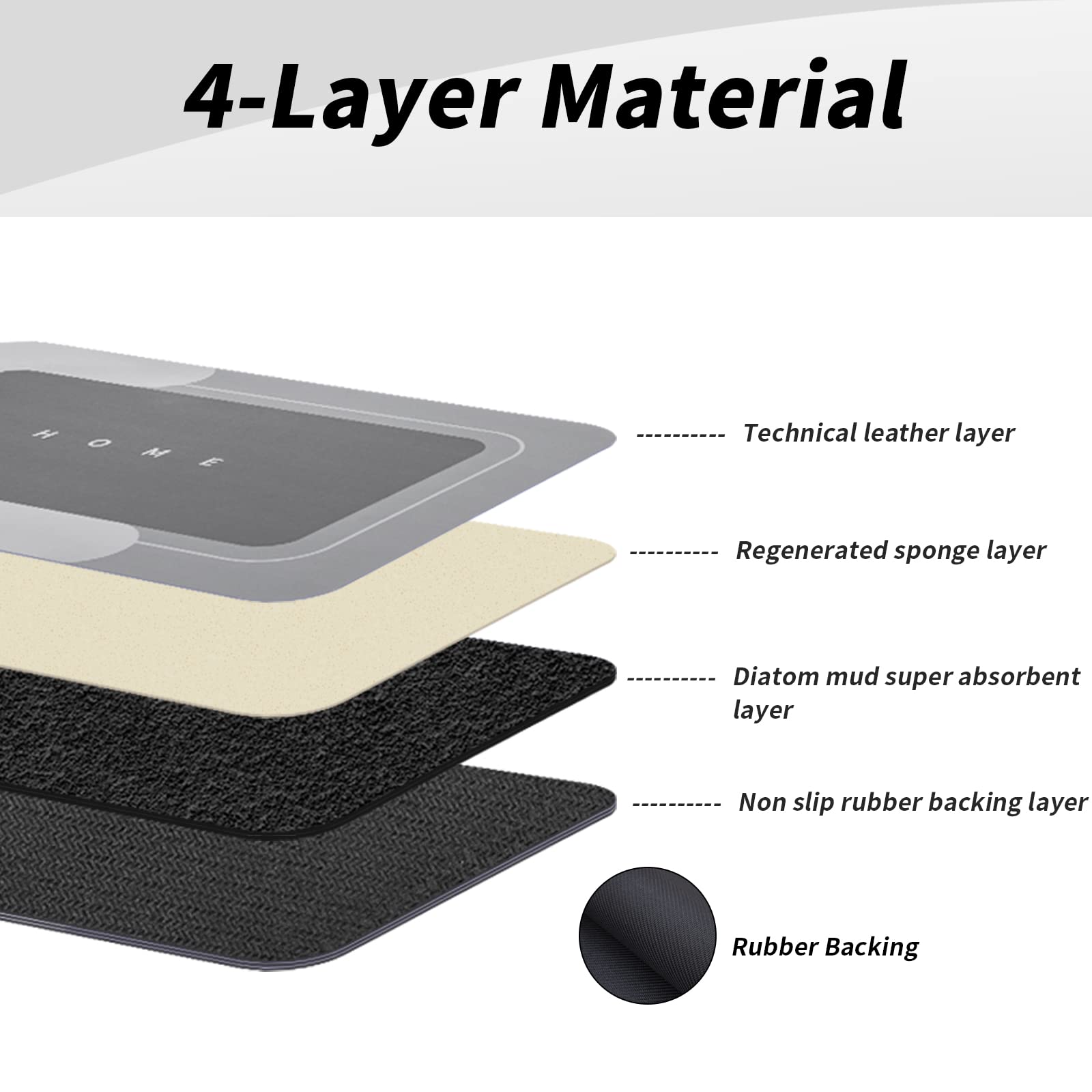 Housego 3Pcs Absorbent Bath Mat Magic Rug Sets, Quick Drying Bath Mat Non-Slip Floor Rug Rubber Backed For Bathroom Kitchen Show