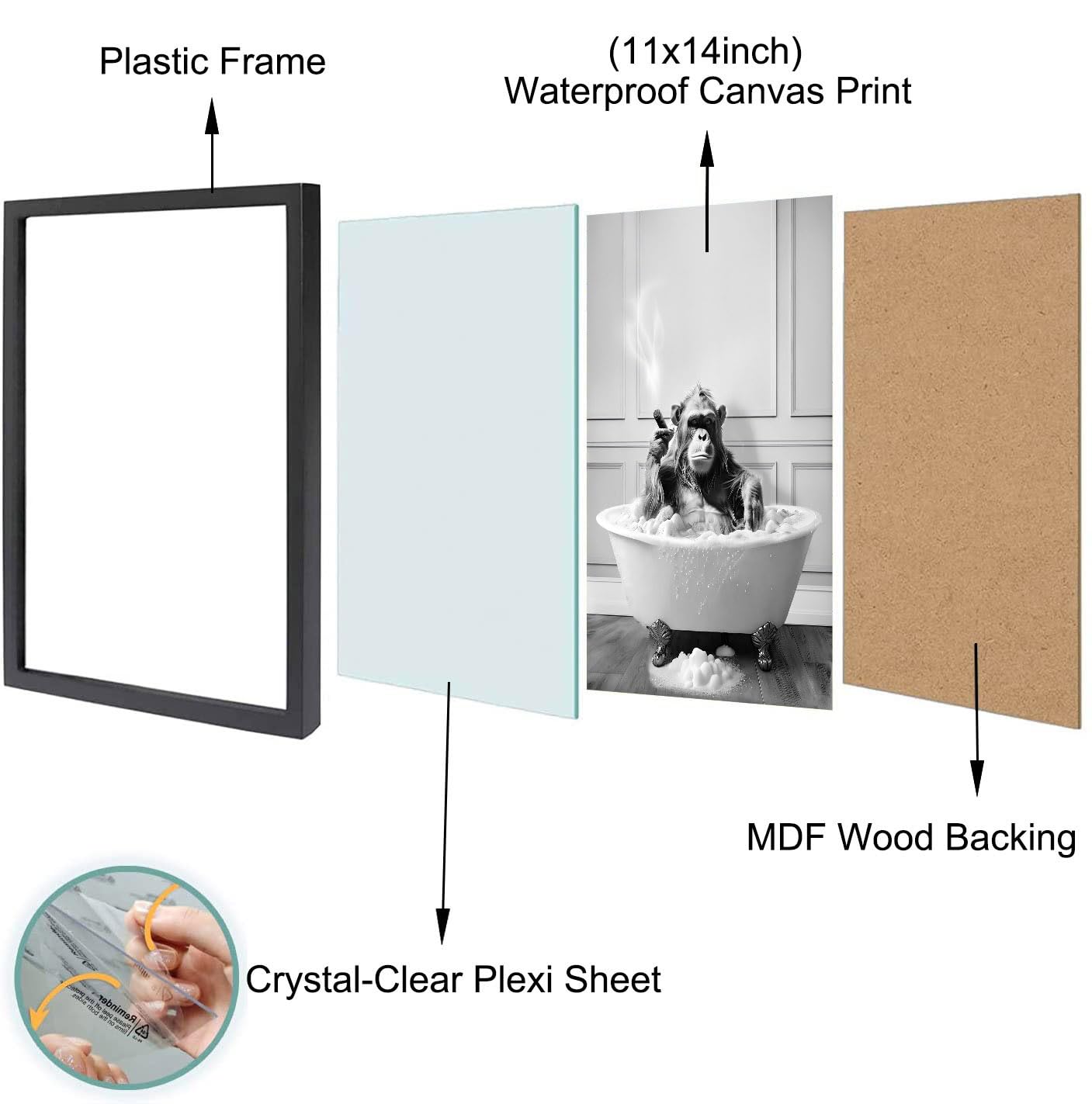 Framed Bathroom Decor Wall Art, Chimpanzee In Bathtub, Black And White Wall Art, Funny Bathroom Wall Decor Signs, Cute Animal Ar