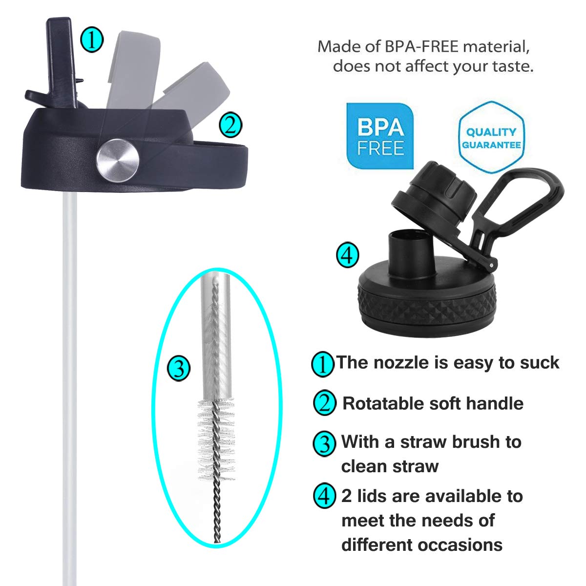 Sendestar Water Bottle 40Oz Double Wall Vacuum Insulated Leak Proof Stainless Steel Sports Water Bottle-Wide Mouth With New Flex