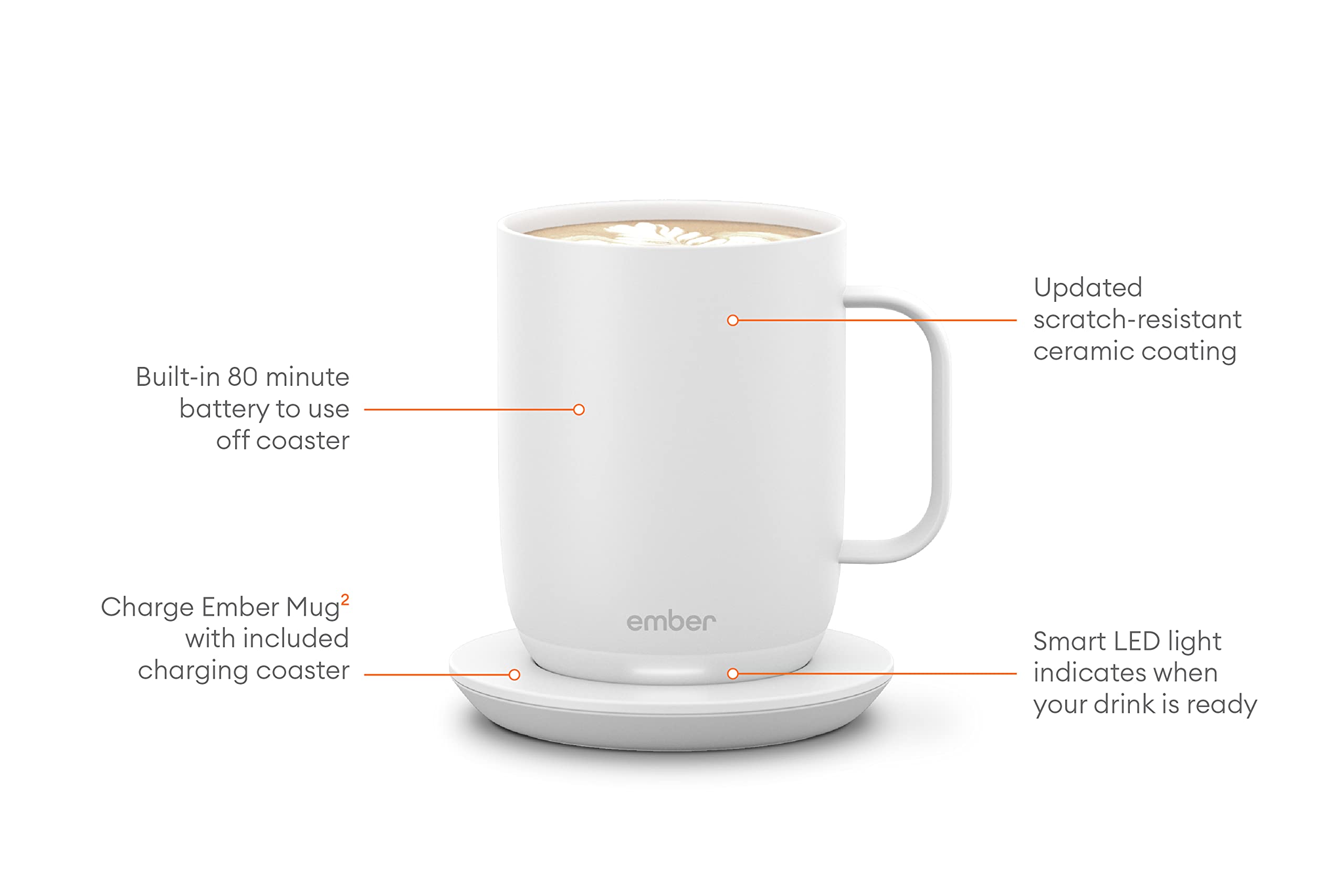 Ember Temperature Control Smart Mug 2, 14 Oz, App-Controlled Heated Coffee Mug With 80 Min Battery Life And Improved Design, Whi