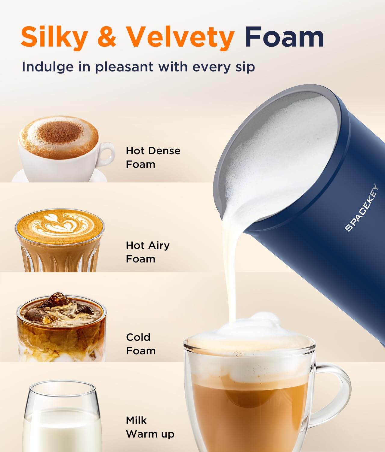 Spacekey Milk Frother, 4-In-1 Milk Frother And Steamer, Auto Shut-Off Hot & Cold Foam Maker With Mute Mode, Temperature Control
