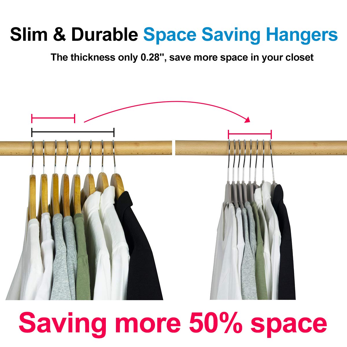Elong Home Plastic Hangers For Clothes, Upgraded Rubber Non Slip Clothes Hangers, Non Velvet Durable Clothing Hangers, 15.7 Inch