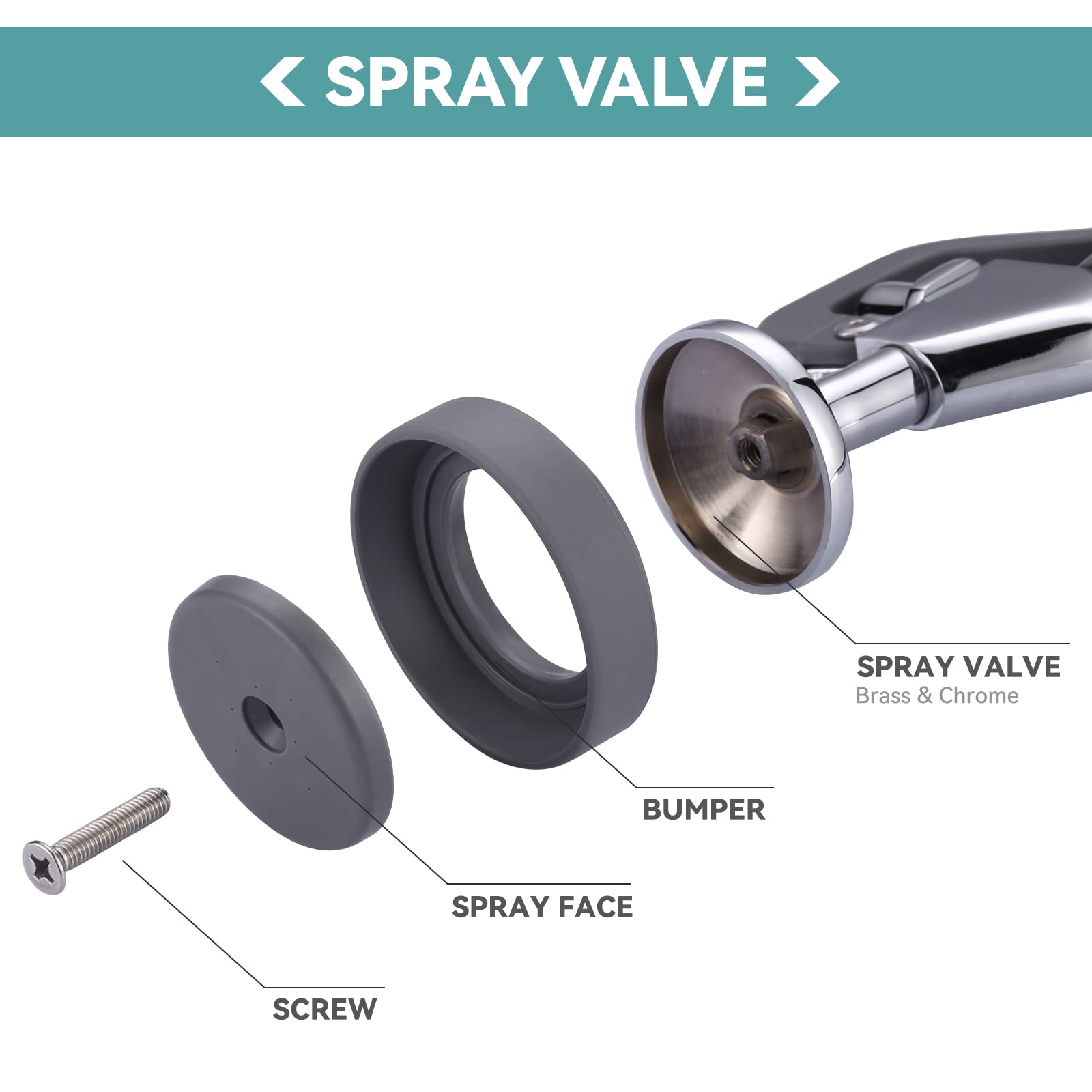 Iviga Pre Rinse Sprayer With Gray Handle Rubber Nozzles, 1.42 Gpm High Pressure Pull Down Spray Head, 7/8-20Unef Connector Handh