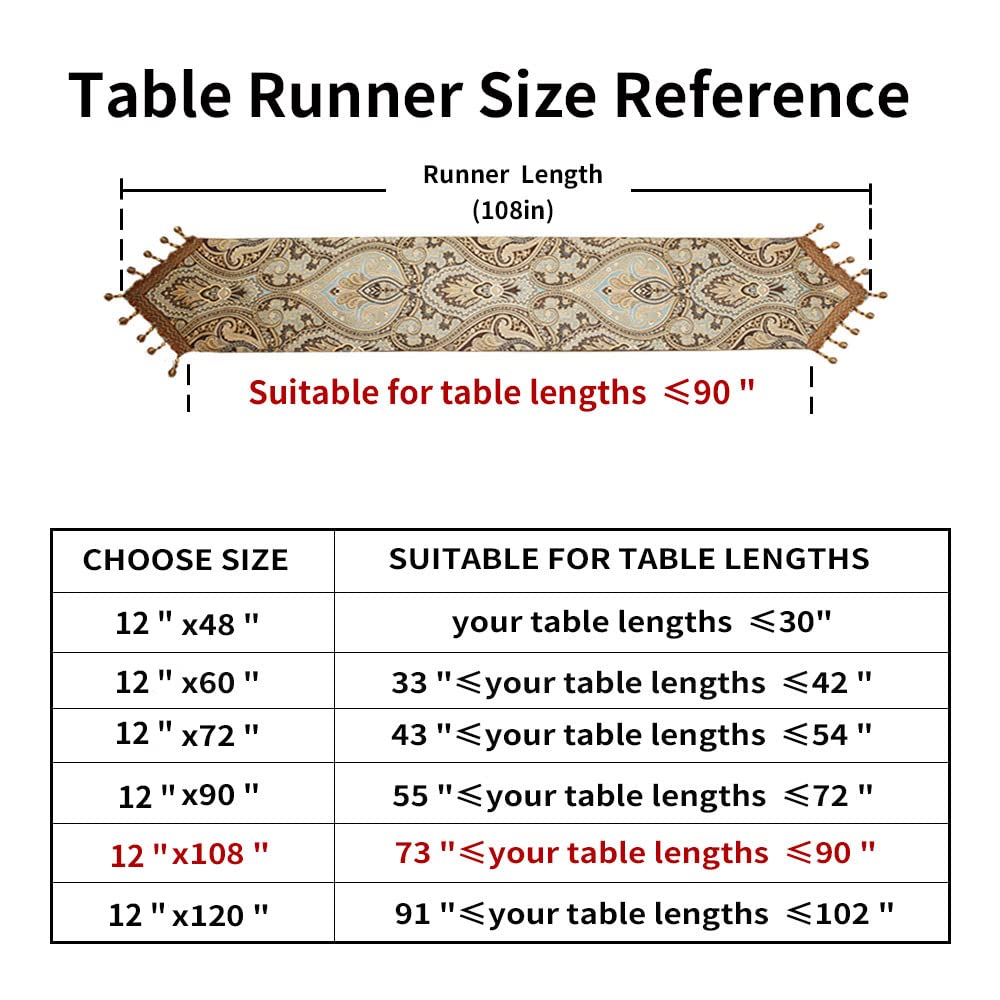 Luxury Vintage Design Table Runners 108 Inches Long Embroidery Jacquard Fabric With Multi-Tassels Table Runners For Dining Room