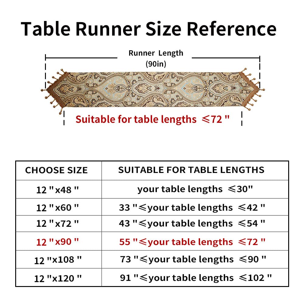 Luxury Vintage Design Table Runner 90 Inches Long Embroidery Jacquard Fabric With Multi-Tassels Table Runners For Dining Room Dr
