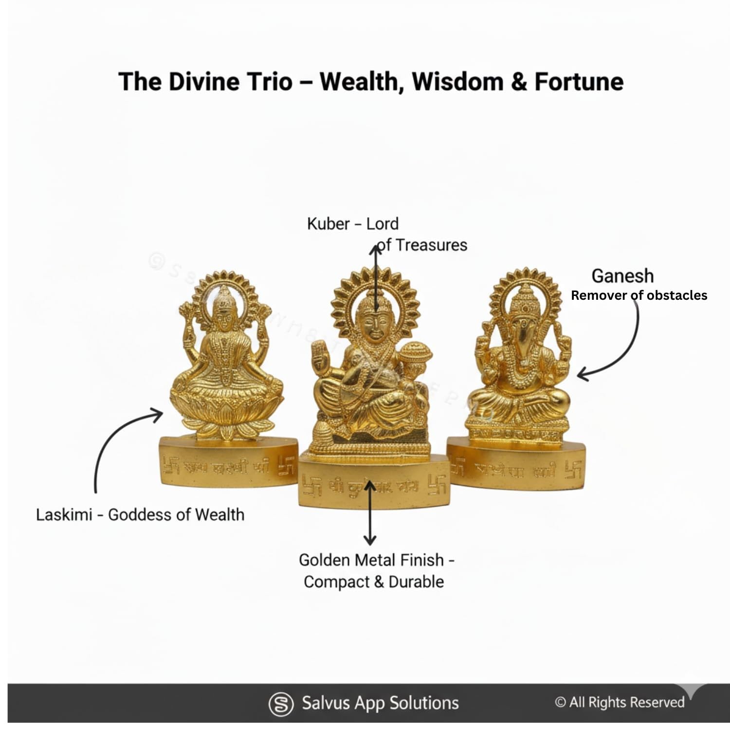 Salvus App Solutions Metal Laxmi Ganesh Kuber Idol - Diwali Prosperity Set - Enhance Your Festivities With This Divine Set, Perf