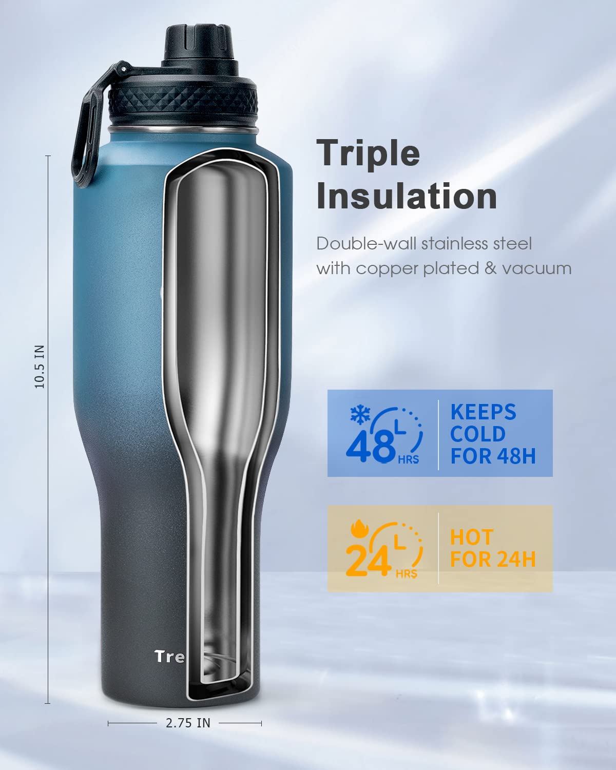 Trebo 40Oz Water Bottle Insulated With Lid And Straw,Double Wall Vacuum Stainless Steel Metal Tumbler Flask Fit In Any Car Cup H