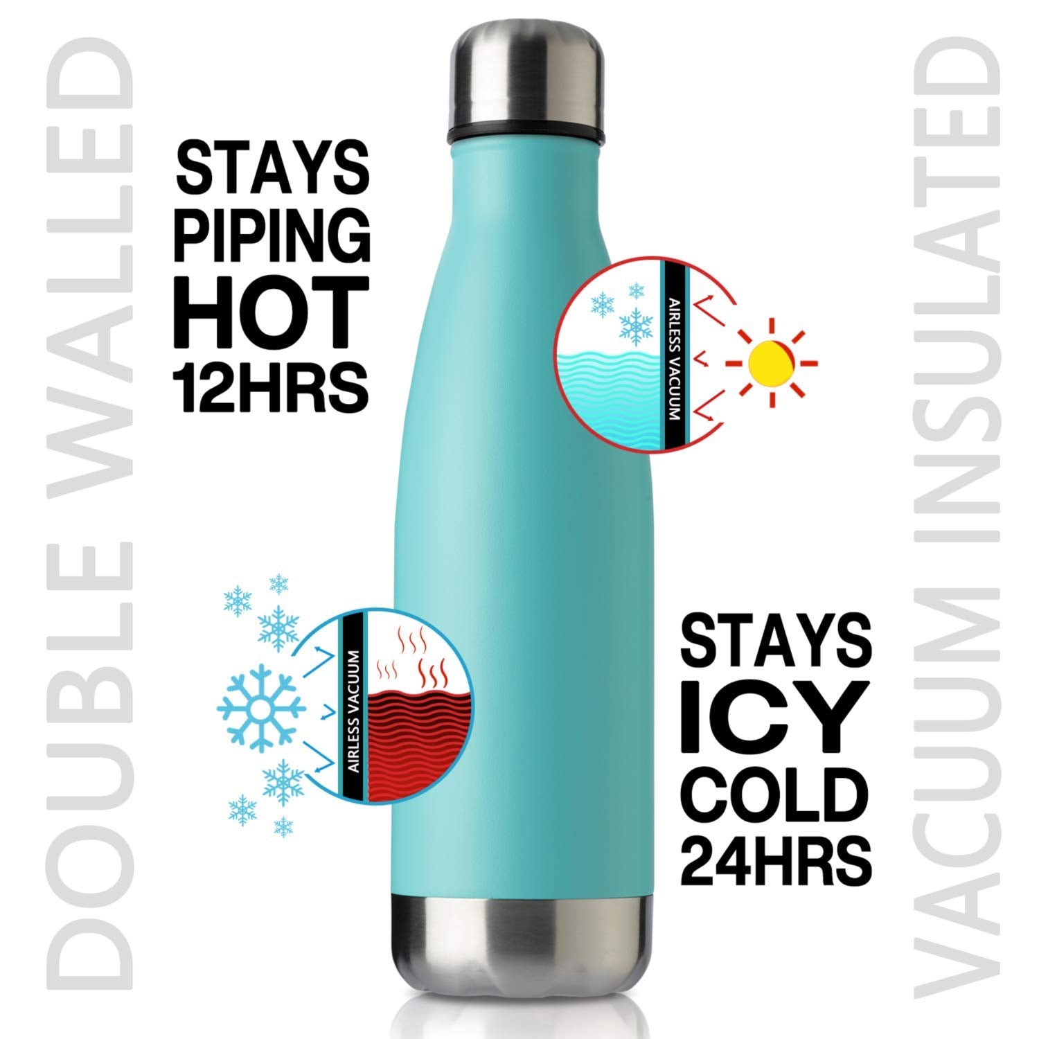 Meway 17Oz Sport Water Bottle Vacuum Insulated Stainless Steel Sport Water Bottle Leak-Proof Double Wall Cola Shape Water Bottle