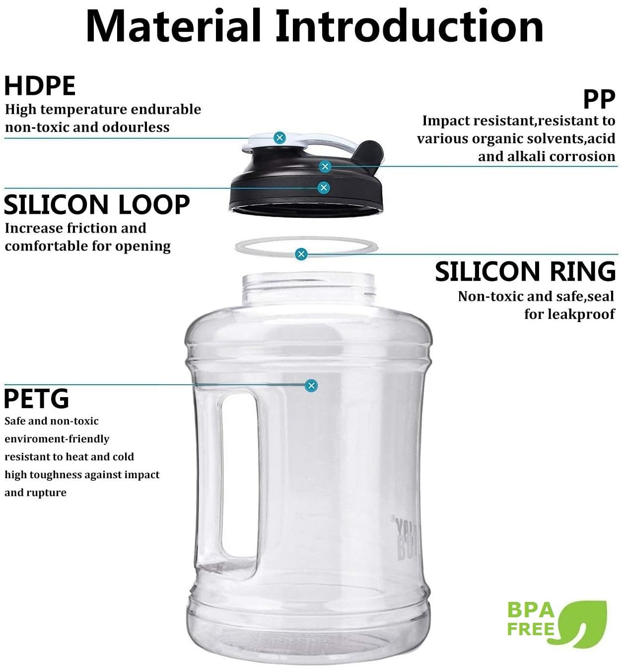 VENNERLI Half Gallon Water Jug 2 Liters Large Sports Water Bottle with Handle Reusable BPA-Free 64 OZ Plastic Gallon Water Jug Wide Mouth for Home Drinking Outdoor Gym Hiking Fitness