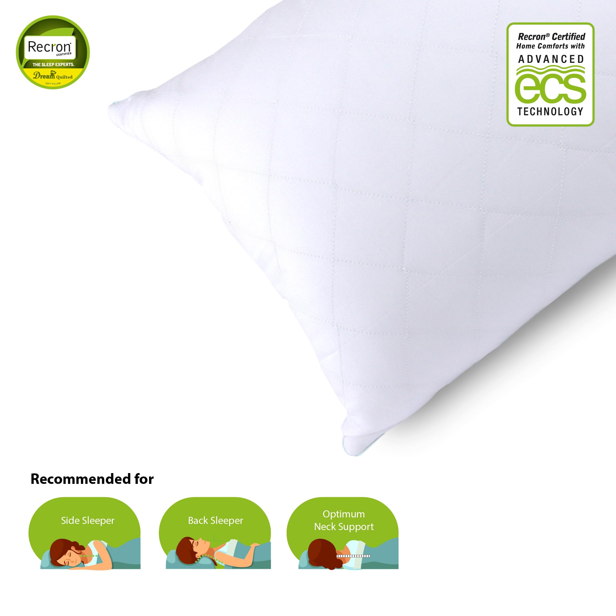 Recron Certified Polyester Dream Quilted Pillow 41Cm X 61Cm (16X24 Inches), White