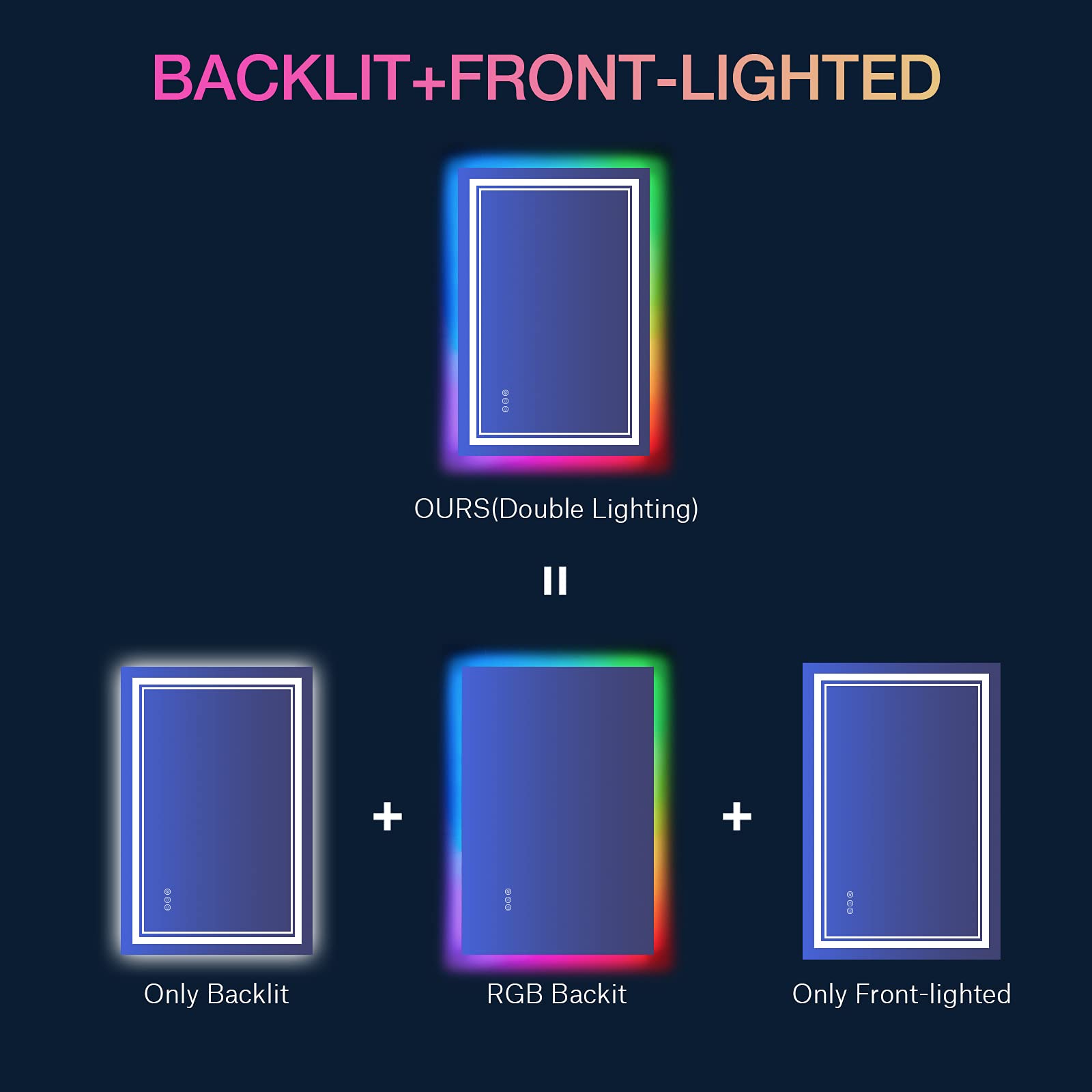 ISTRIPMF 20x28 inch LED Bathroom Mirror with Lights Backlit RGB Color Changing Lighted Mirror for Bathroom Wall Dimmable Anti-Fog Led Mirror (RGB Multicolor Backlit + Adjustable Front-Lighted)