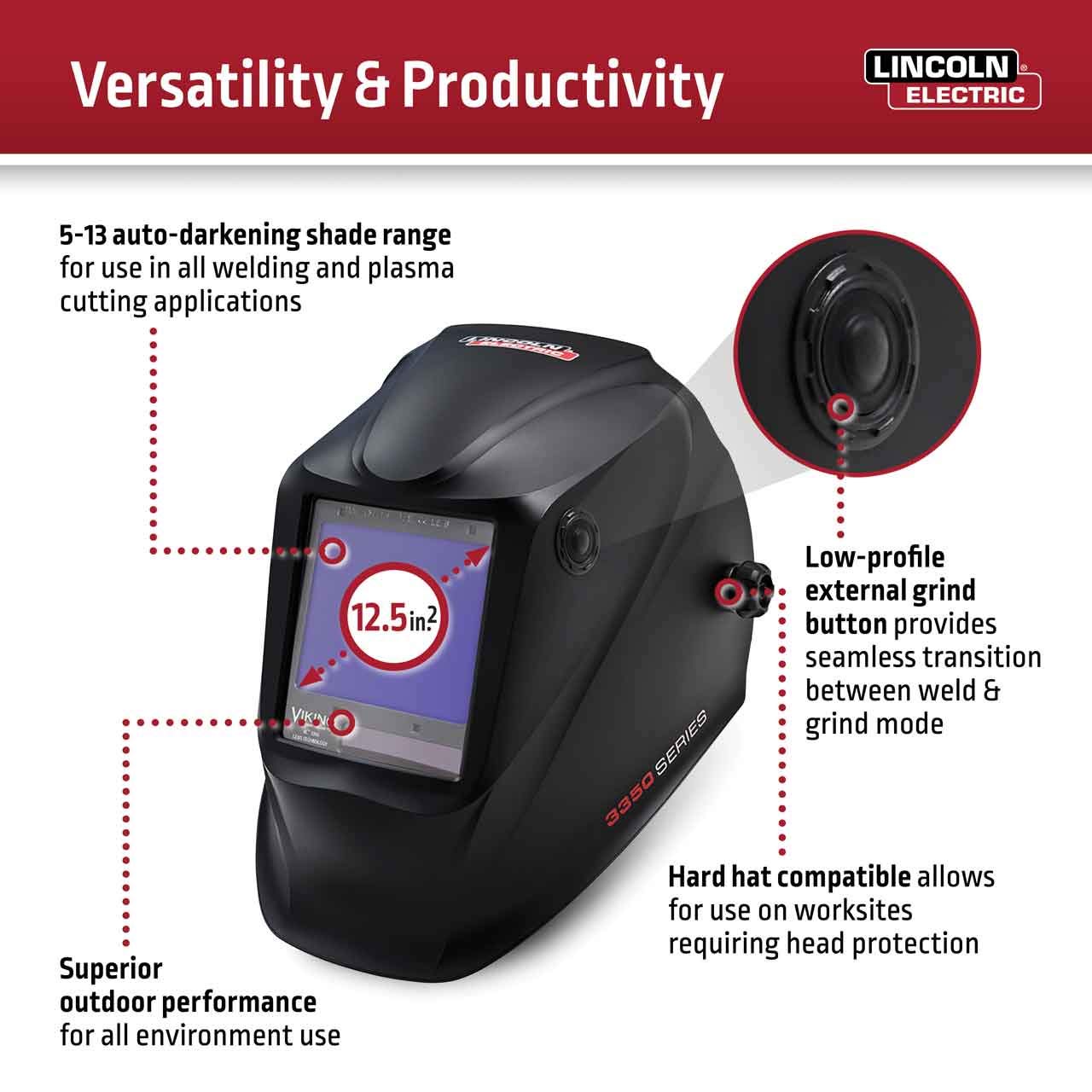 Viking 3350 Terracudaa Welding Helmet