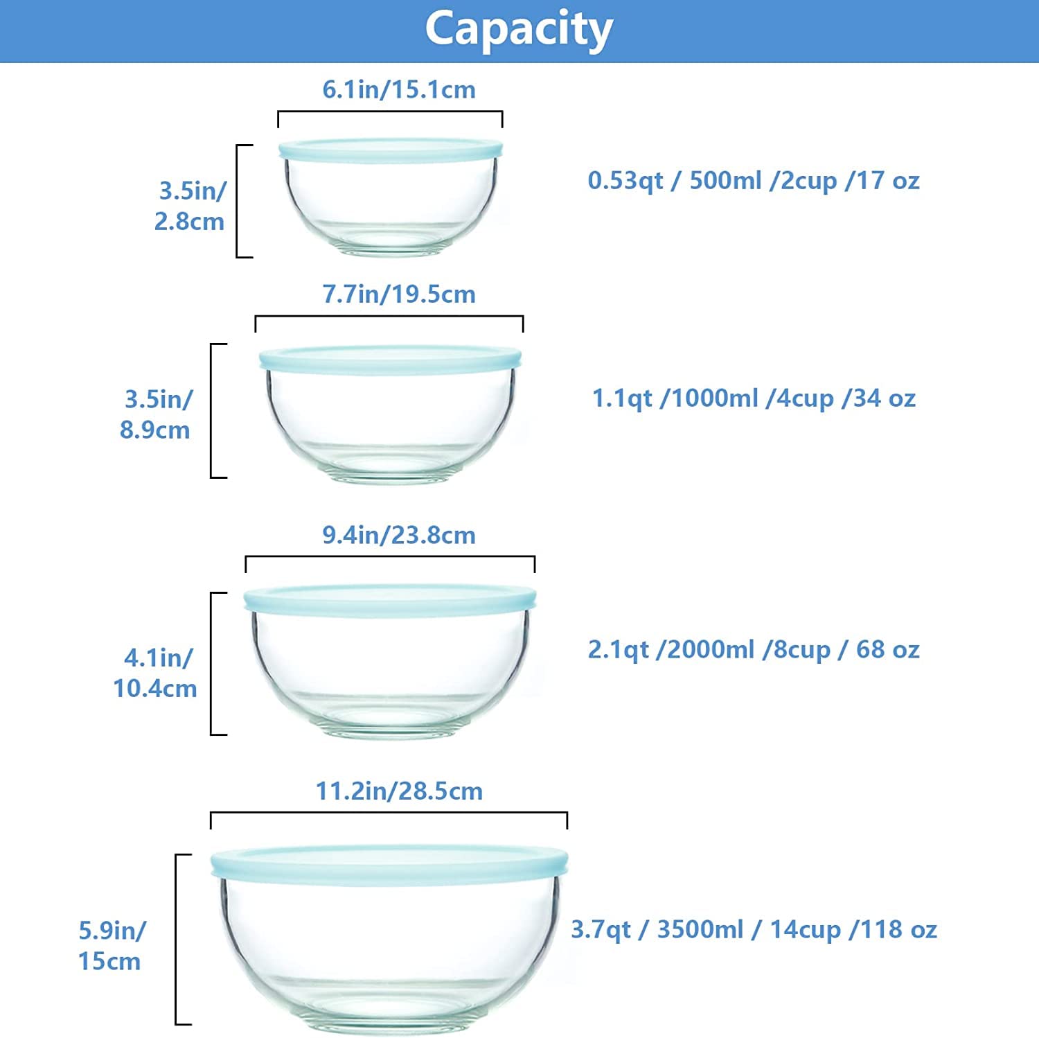 Luvan Borosilicate Clear Glass Mixing Bowls with Lids Set of 4 (0.53qt  1.1qt  2.1qt  3.7qt)  Space Saving Nesting Bowls Large Kitchen Salad Bowls for Meal Preping Baking Mixing Dishwasher Safe