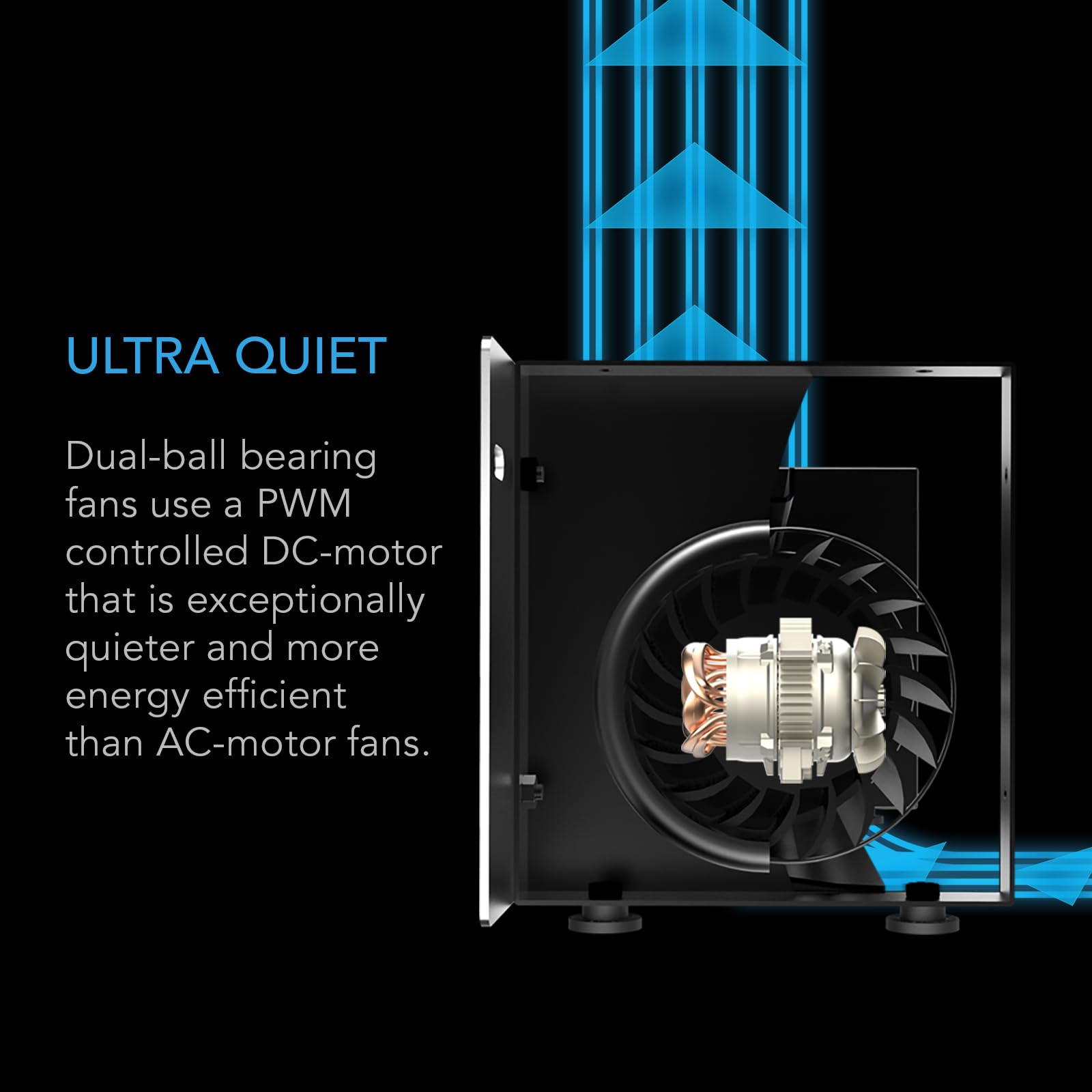 AC Infinity AIRBLAZE S12, Universal Fireplace Blower Fan Kit 12    with Wireless 10-Speed Controller, Compatible with Lennox, He