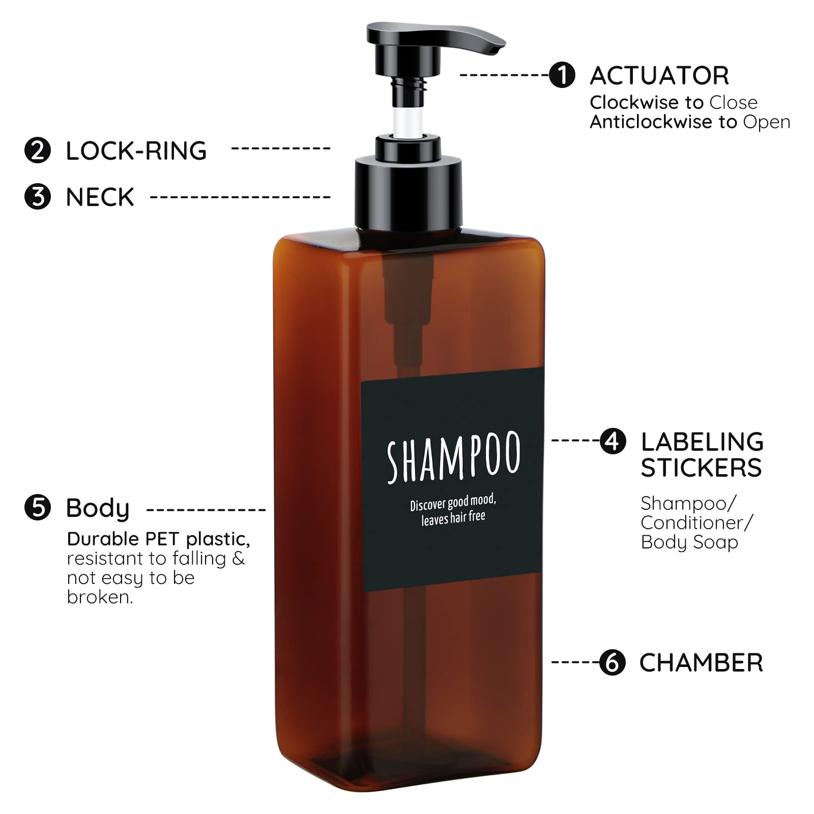 16.9Oz Shampoo Bottles, Segbeauty 3Pcs 500Ml Pump Press Shower Containers With Labels, Empty Refillable Shampoo Body Soap Condit