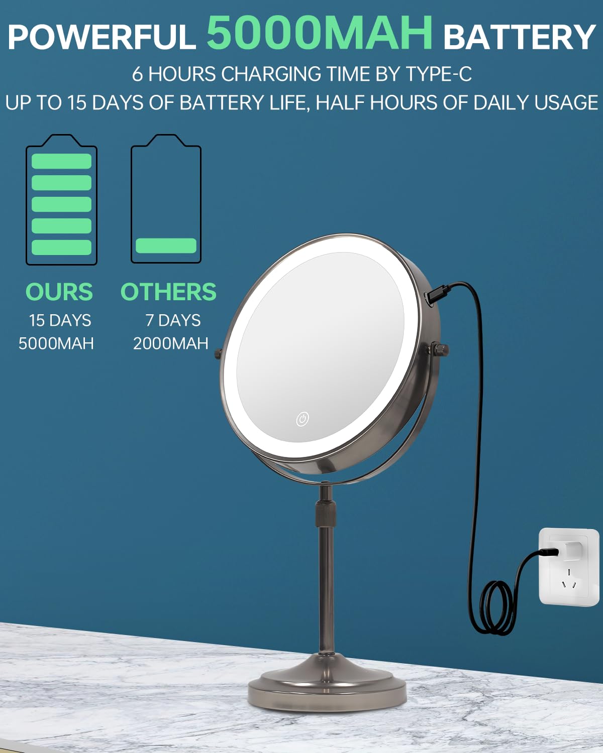 Erlingeryi 9'' Lighted Makeup Mirror With With Lights And Magnification 1X/10X, 5000Mah Rechargeable Magnifying Vanity Mirror, 3