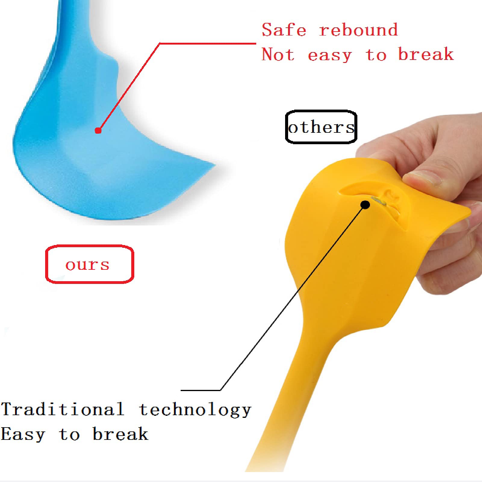 8 Pieces Silicone Spatulas,8.5 Inch Non-Stick Spatulas With Stainless Steel Core,Heat Resistant-500?, One Piece Design,Food Grad