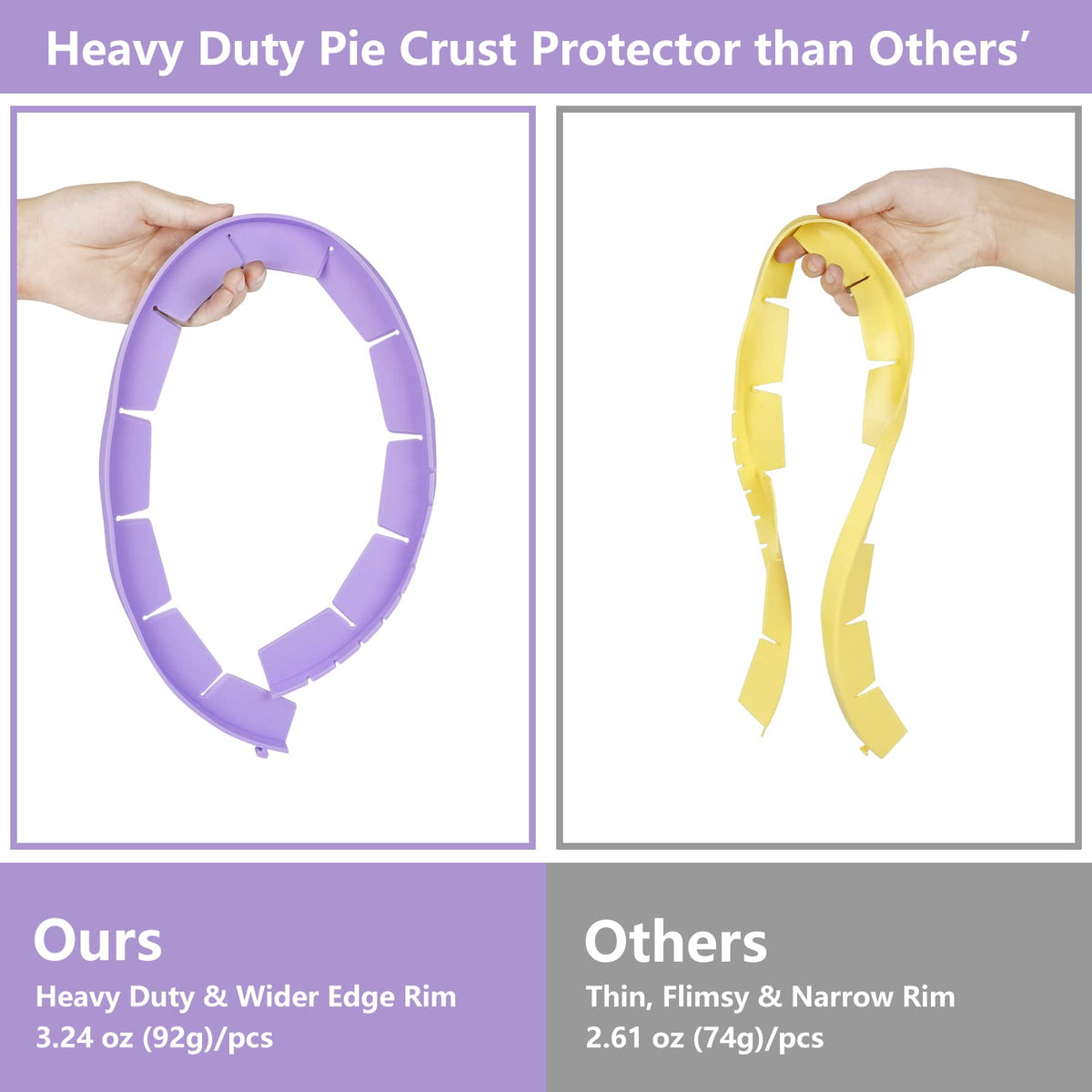 Pie Crust Rings HOHUIGO Silicone Pie Crust Shield, Adjustable Bake Crust Protector, He ...