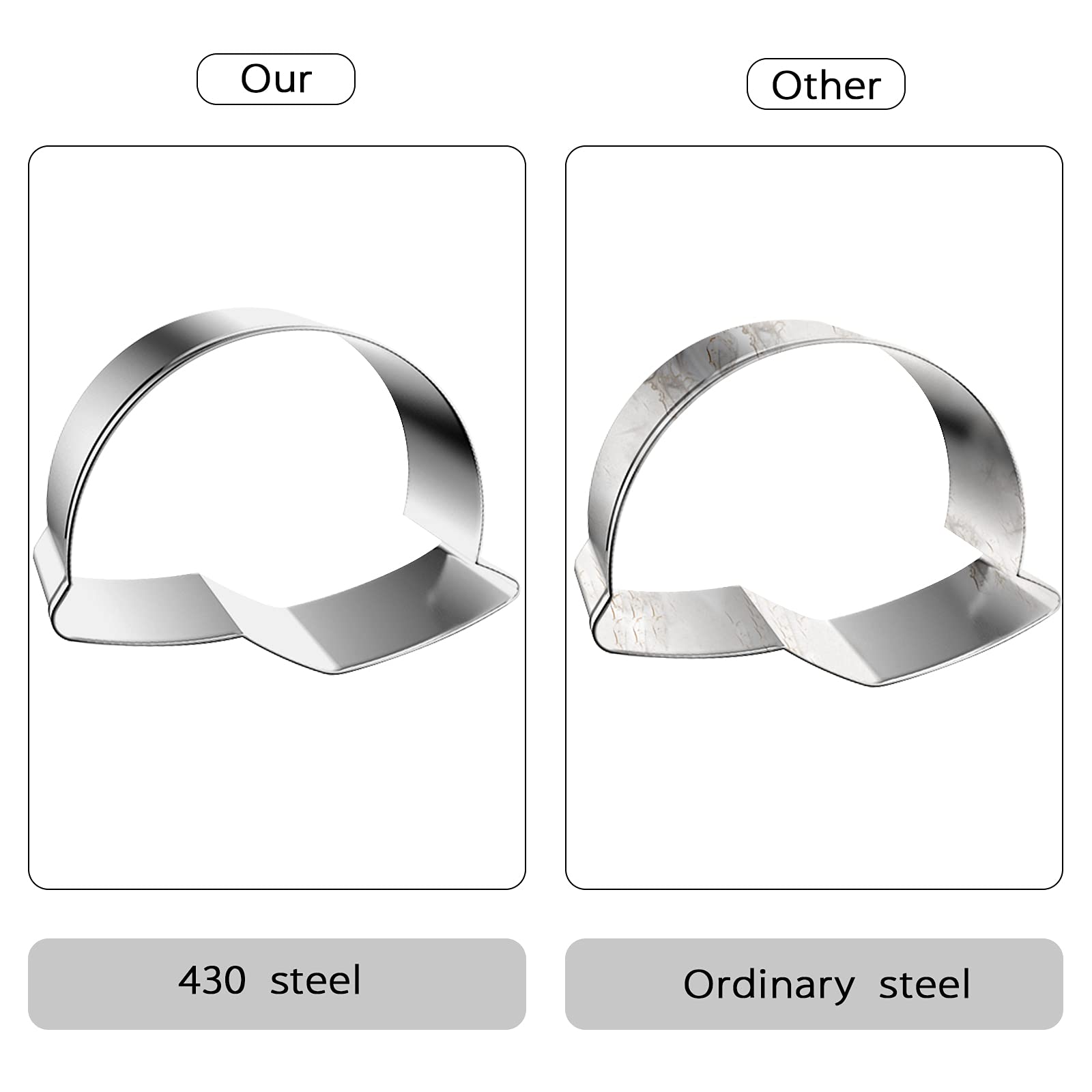 11Pcs Construction Cookie Cutters Set, Excavator, Bulldozer, Dump Truck, Crane, Hammer, Wrench, Drill, Safety Helmet Constructio