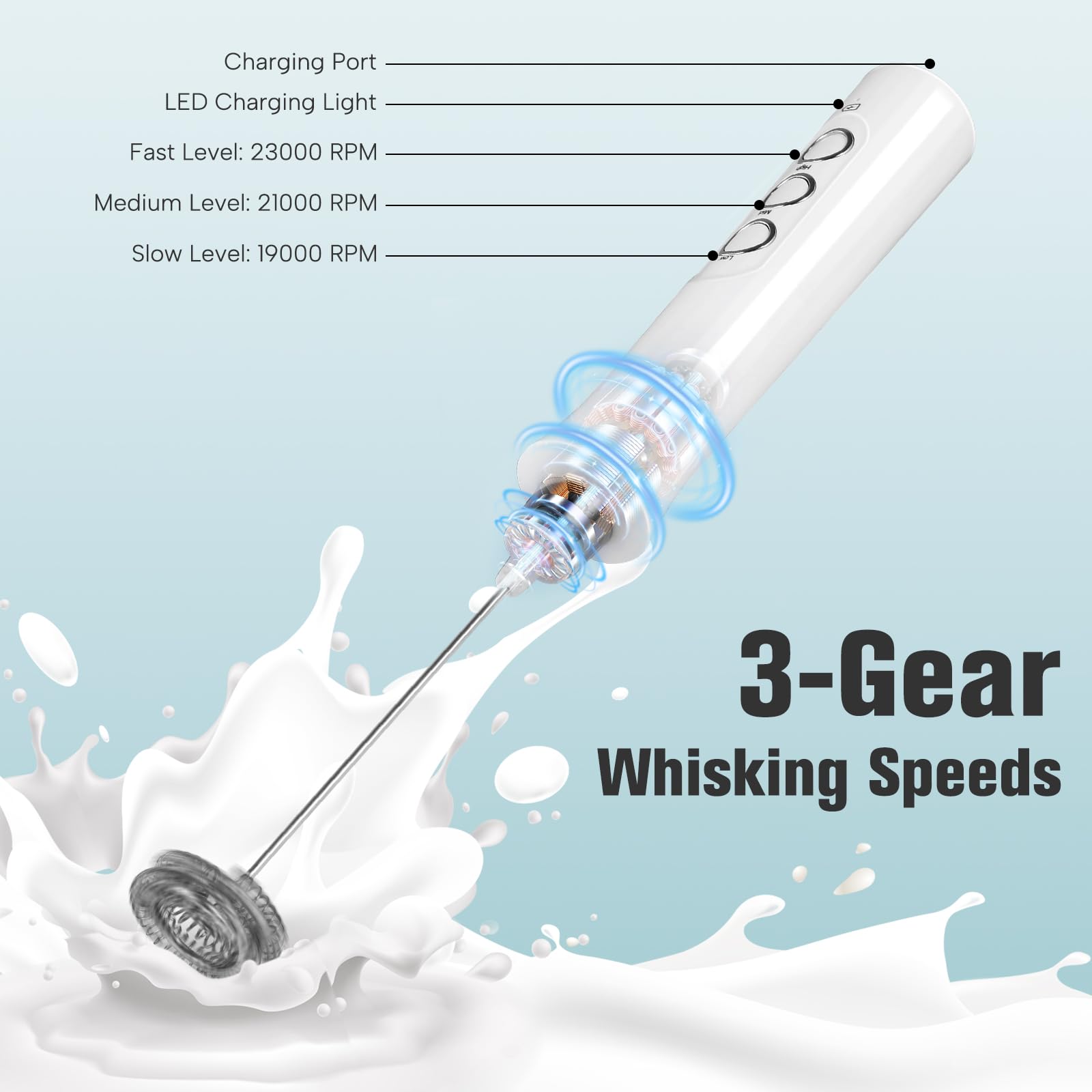Rechargeable Milk Frother Handheld For Coffee, Stirrers Electric Whisk With Wall Mounted Stand, Drink Mixer Hand Frother Wand (M