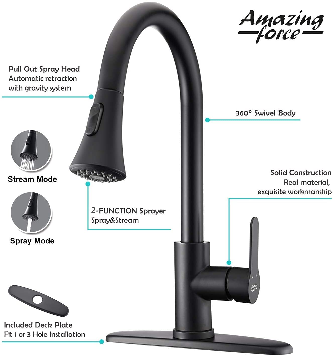 Kitchen Faucet with Pull Down Sprayer:2 Modes Stainless Steel Kitchen Sink Faucet Single Handle Faucet for Kitchen Sink RV Kitchen Faucet Laundry Sink Faucet with 1.8GPM  Matte Black