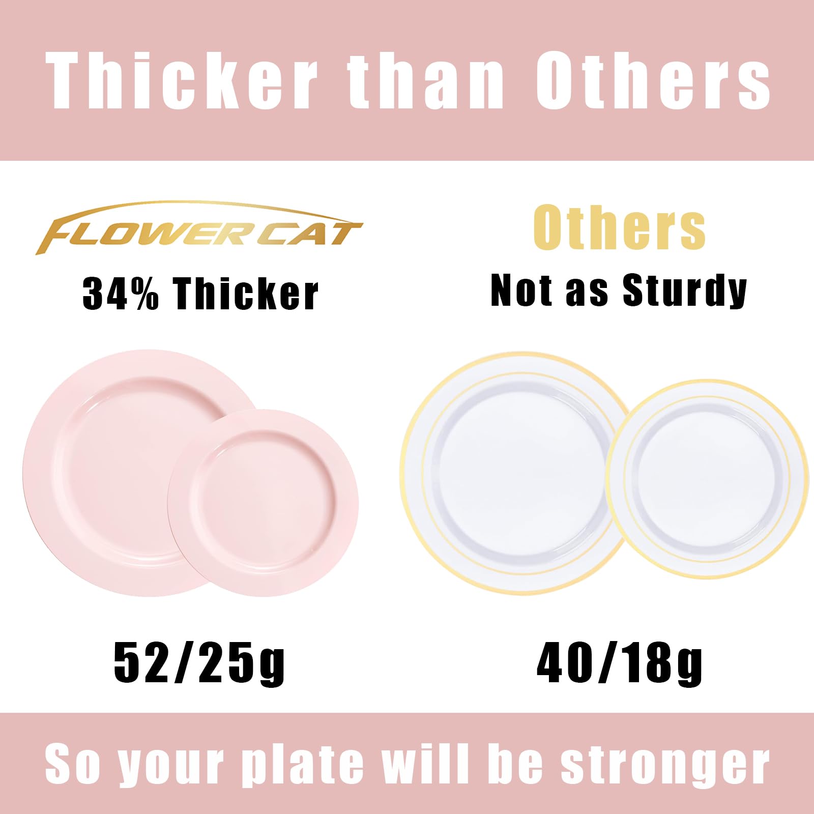 Flowercat 100Pcs Pink Plastic Plates - Heavy Duty Pink Plates Disposable For Partyeaster/Wedding/Valentine'S Day - Include 50Pcs