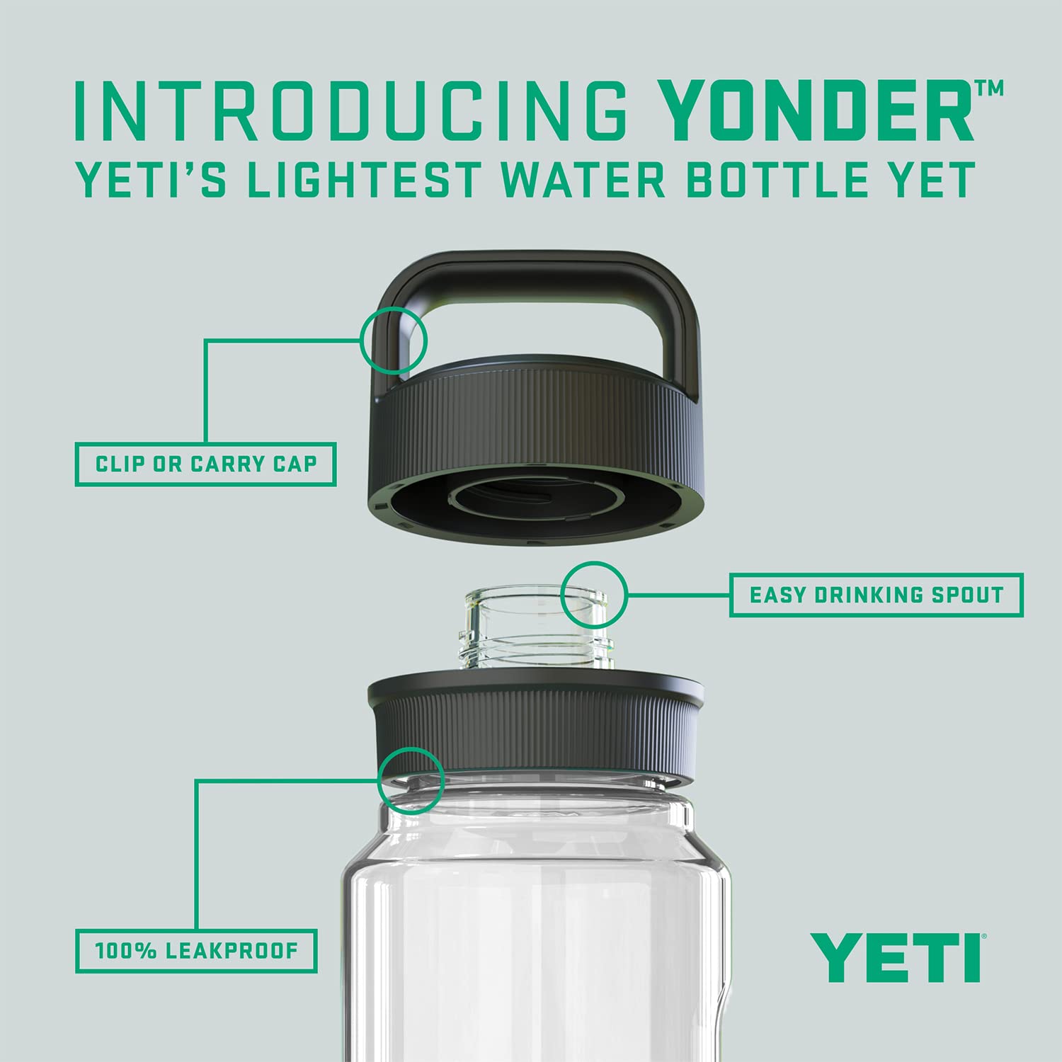 Yeti Yonder 1L/34 Oz Water Bottle With Yonder Chug Cap, Clear