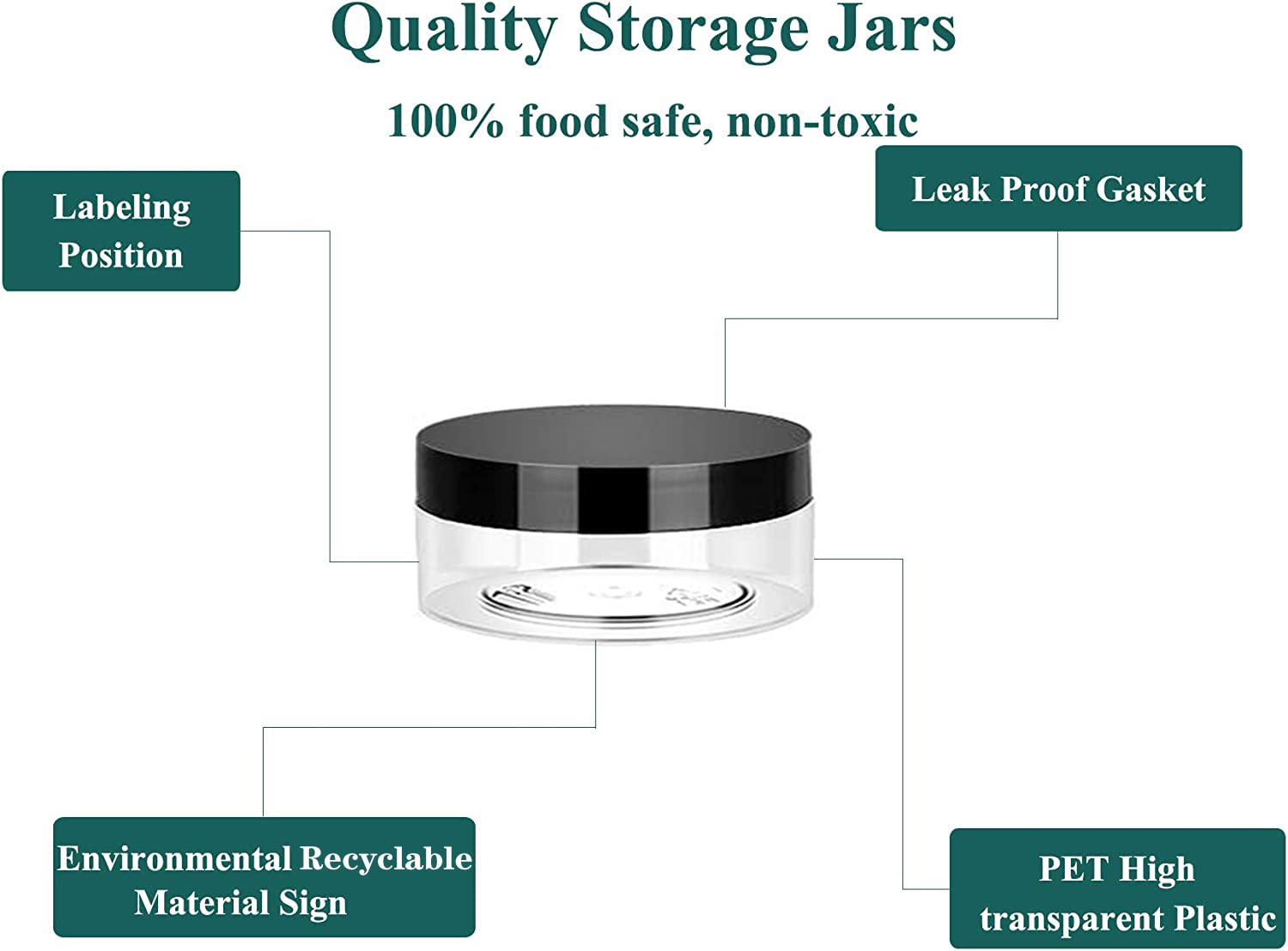 Hajoyful 2Oz Plastic Jars With Lids 36Pcs Small Cosmetic Slime Containers Clear Travel Round Jars Empty Sample Containers Leak P