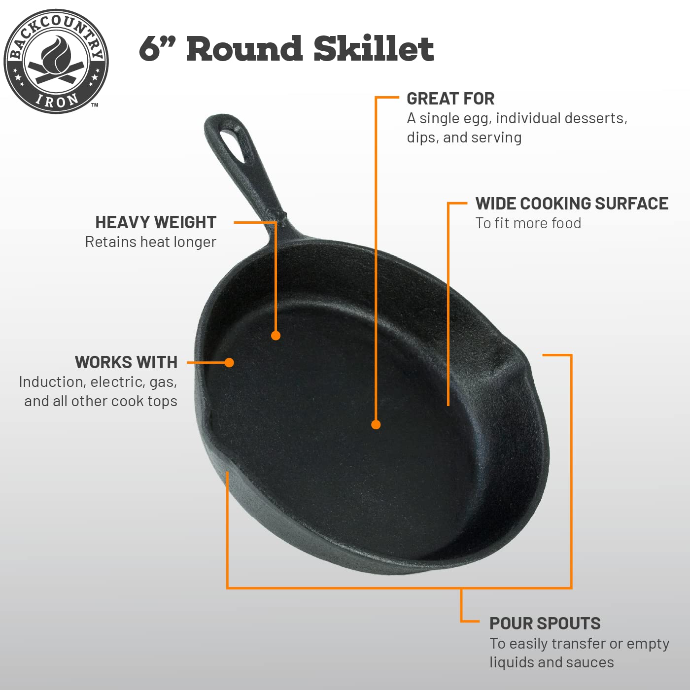 Backcountry Iron 6-1/2 Inch Round Small Pre-Seasoned Cast Iron Skillet