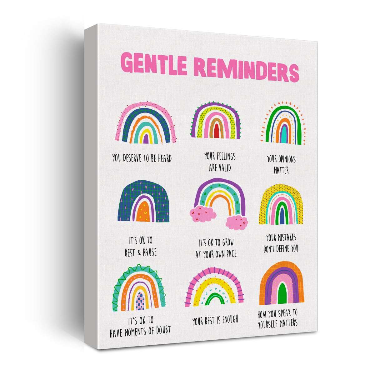 Positive Affirmations Poster Canvas Wall Art For Counselor Office Therapy Office Decor - Mental Health Gentle Reminders Canvas P